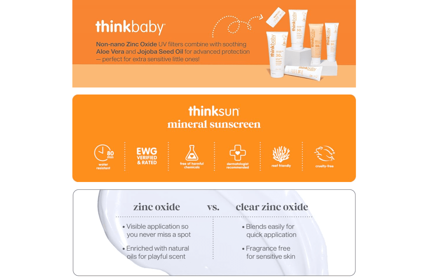 A+ Premium for Amazon.com: Thinkbaby SPF 50+ Baby Mineral Sunscreen