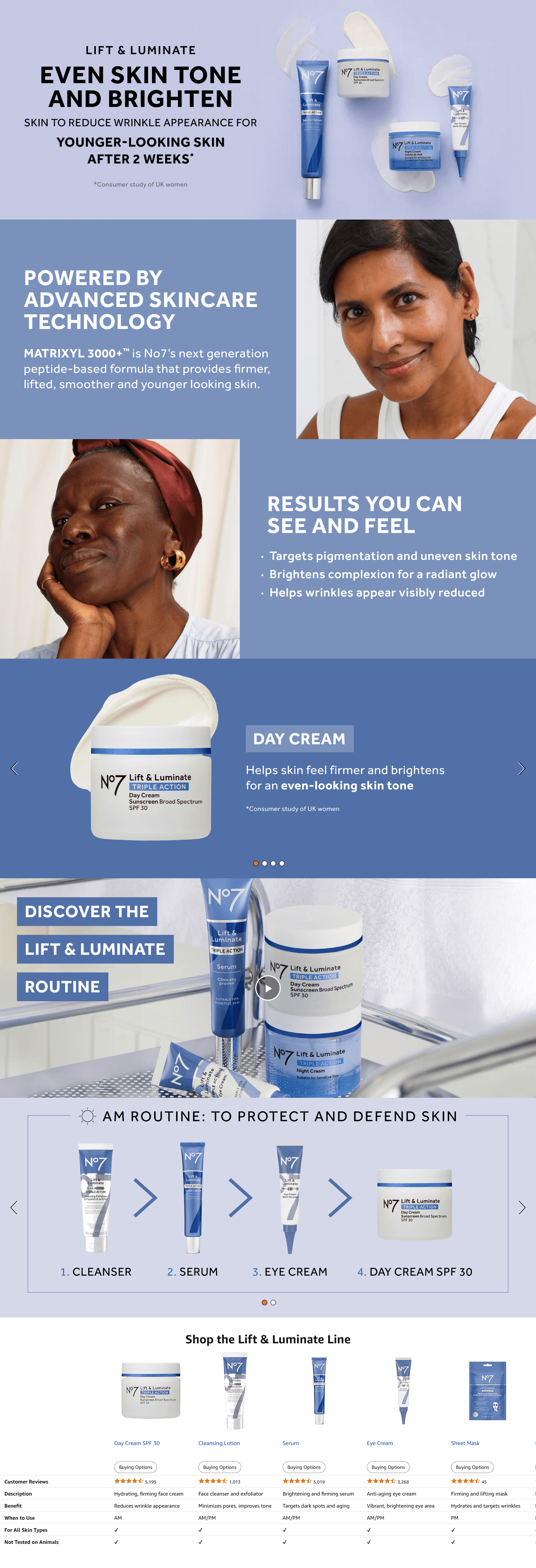 A+ Premium for Amazon.com: No7 Lift & Luminate Triple Action Skincare Set
