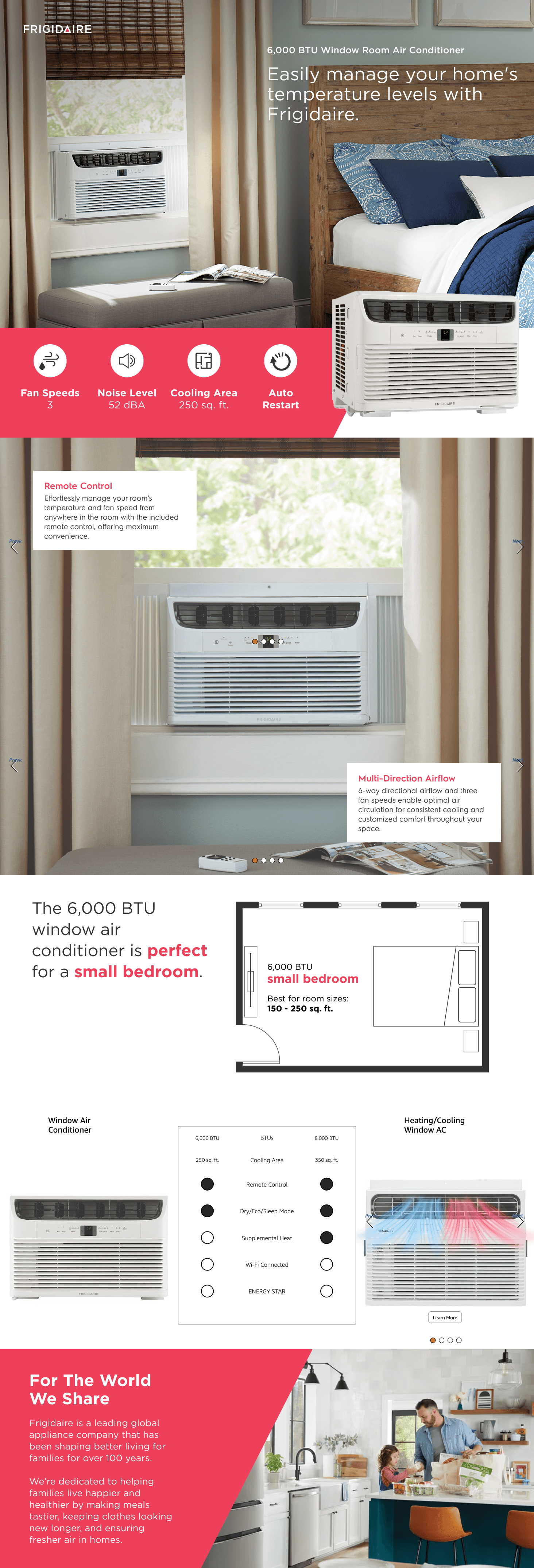 Amazon.com: Frigidaire 6,000 BTU Window Air Conditioner with Remote Control: A+ Premium