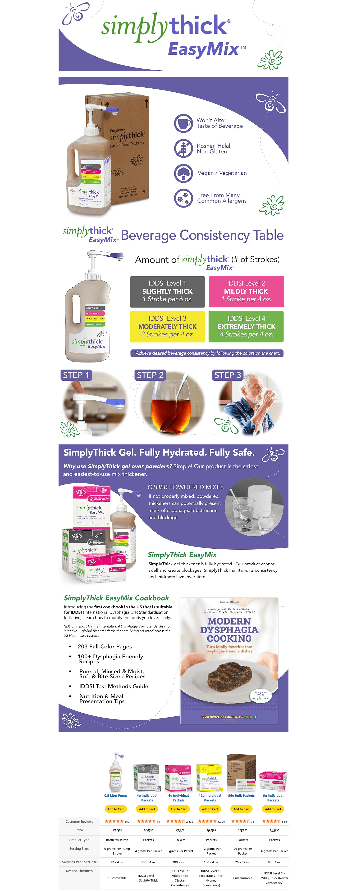 Amazon.com: SimplyThick EasyMix: A+ Premium