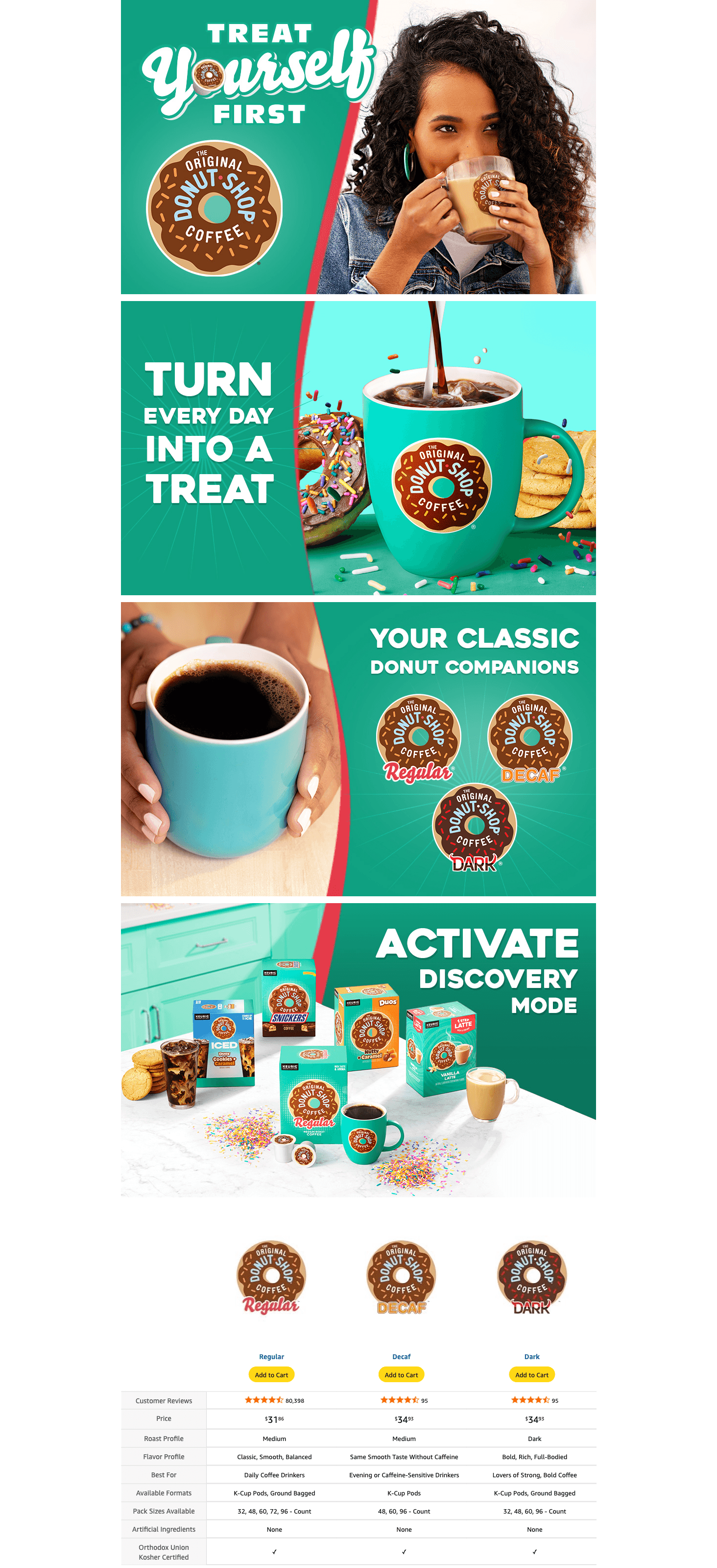 A+ Premium for Amazon.com: The Original Donut Shop Regular Keurig Single-Serve K-Cup Pods