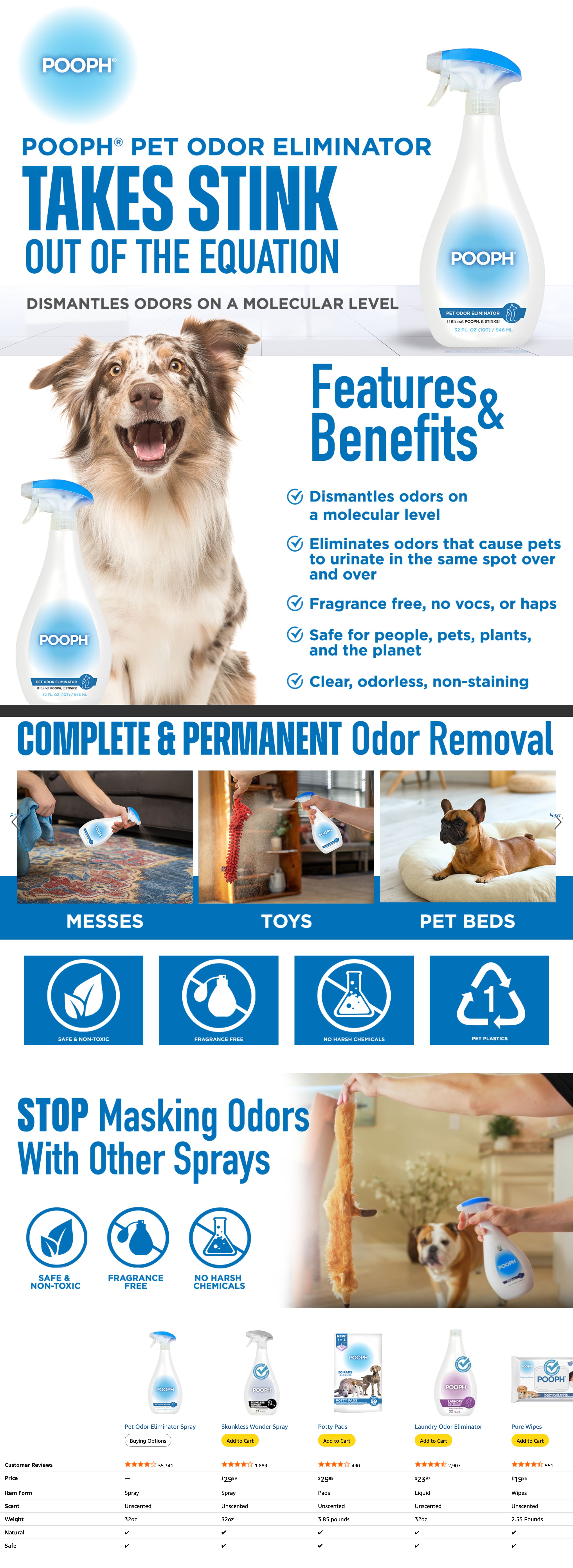 A+ Premium for Amazon.com: POOPH® Pet Odor Eliminator Spray