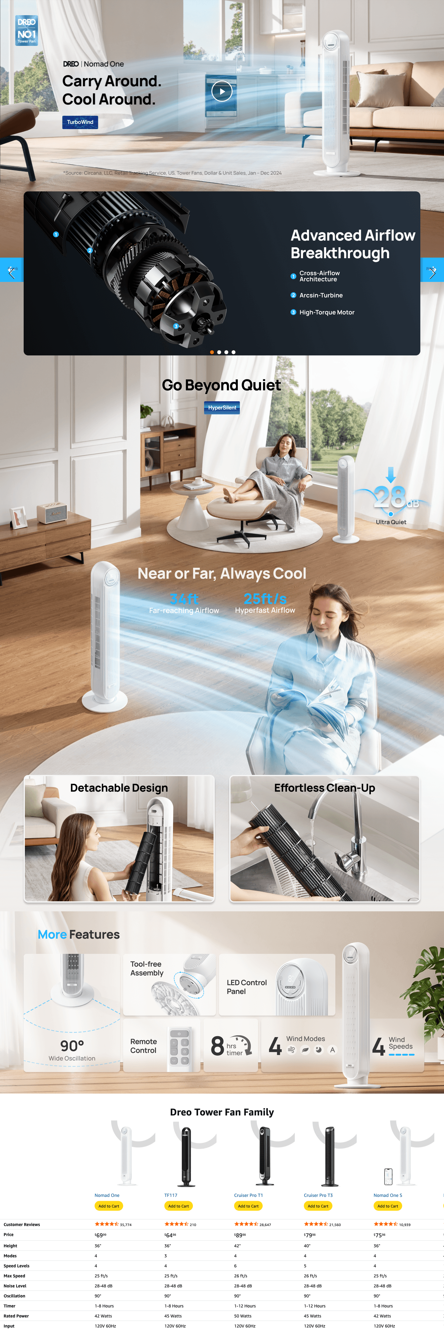 Amazon.com: Dreo Tower Fan for Bedroom: A+ Premium