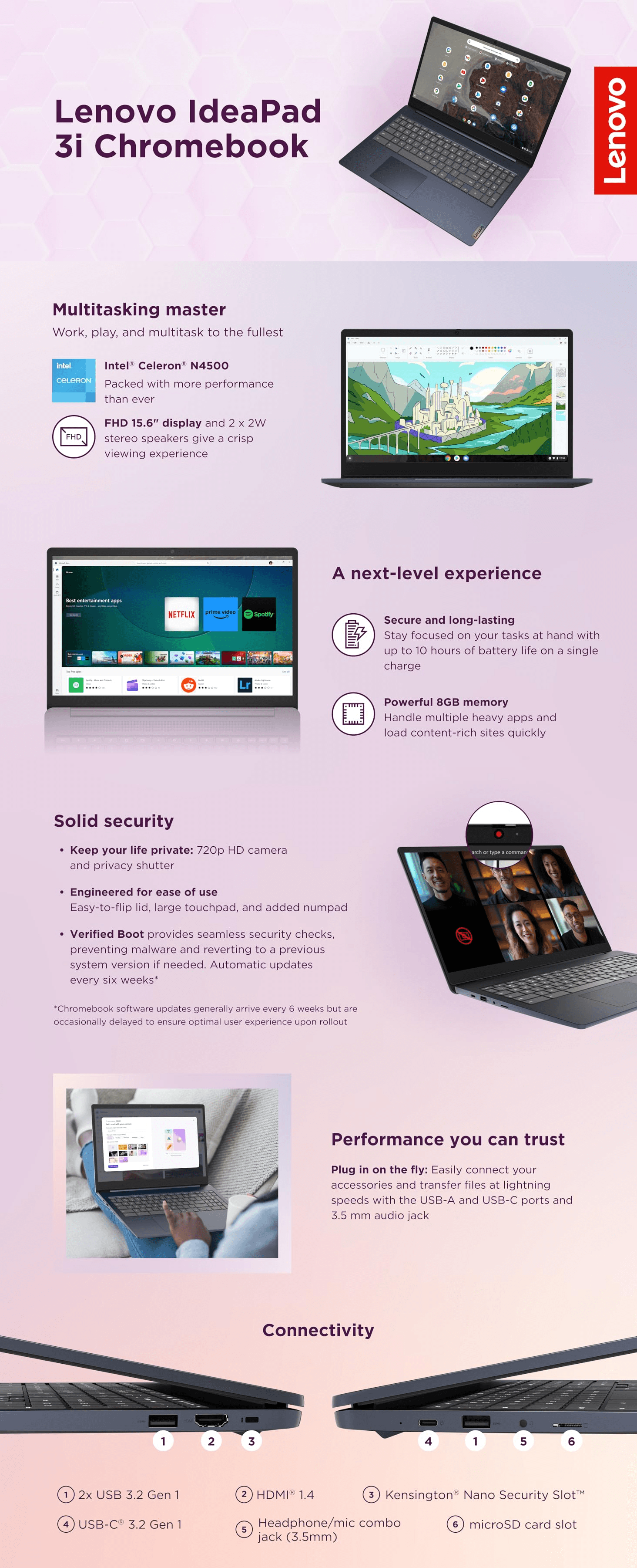 Amazon.com: Lenovo IdeaPad 3i Chromebook: A+ Premium