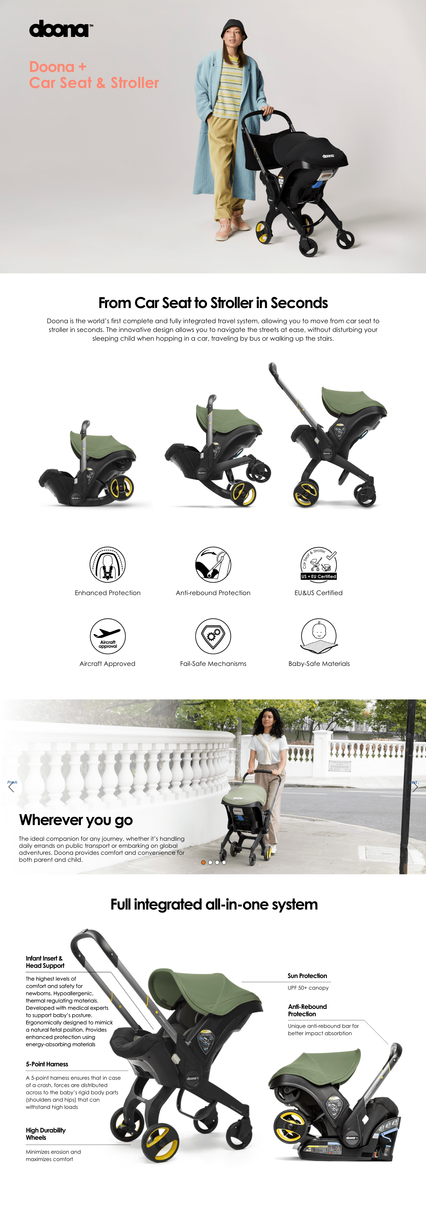 Amazon.com : Doona Car Seat & Stroller: A+ Premium