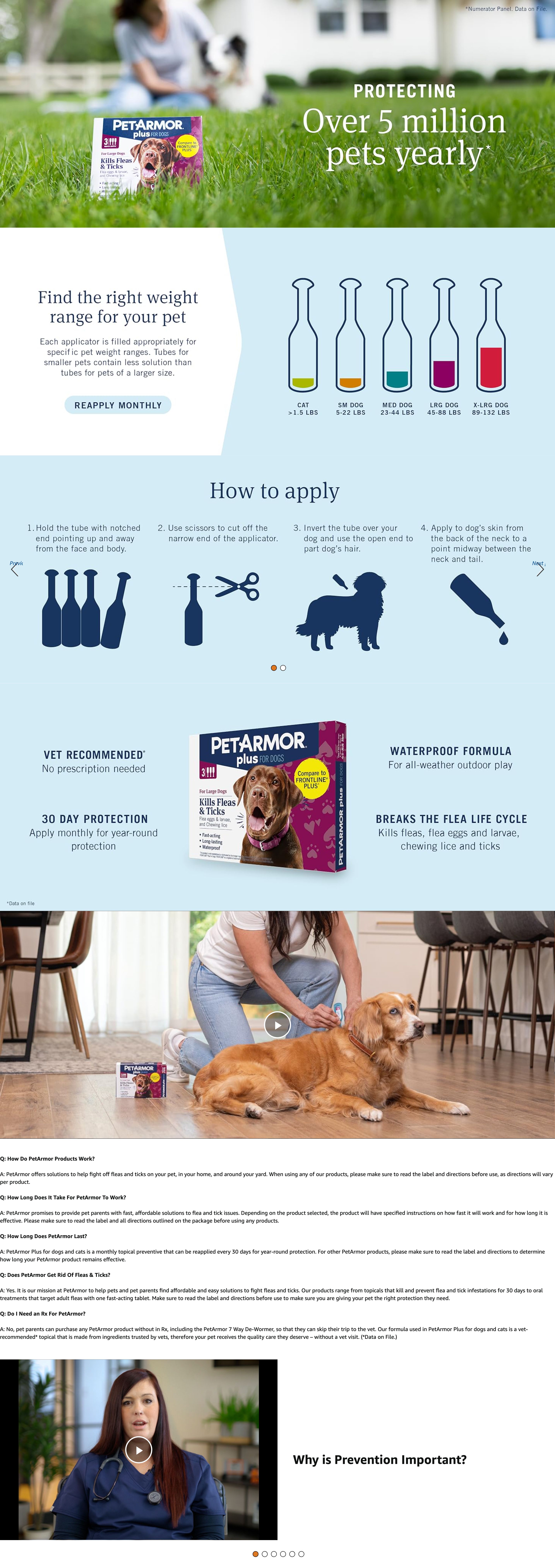 Amazon.com: PetArmor Plus Flea and Tick Prevention for Dogs: A+ Premium