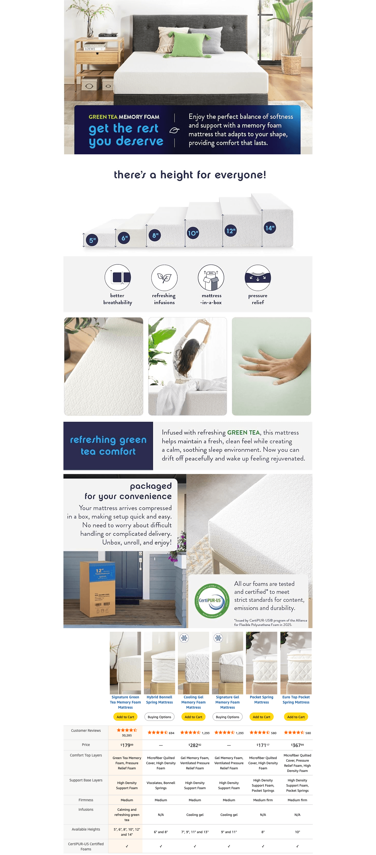 Amazon.com: Best Price Mattress Full Mattress 6 inch Bed-In-A-Box: A+ Premium