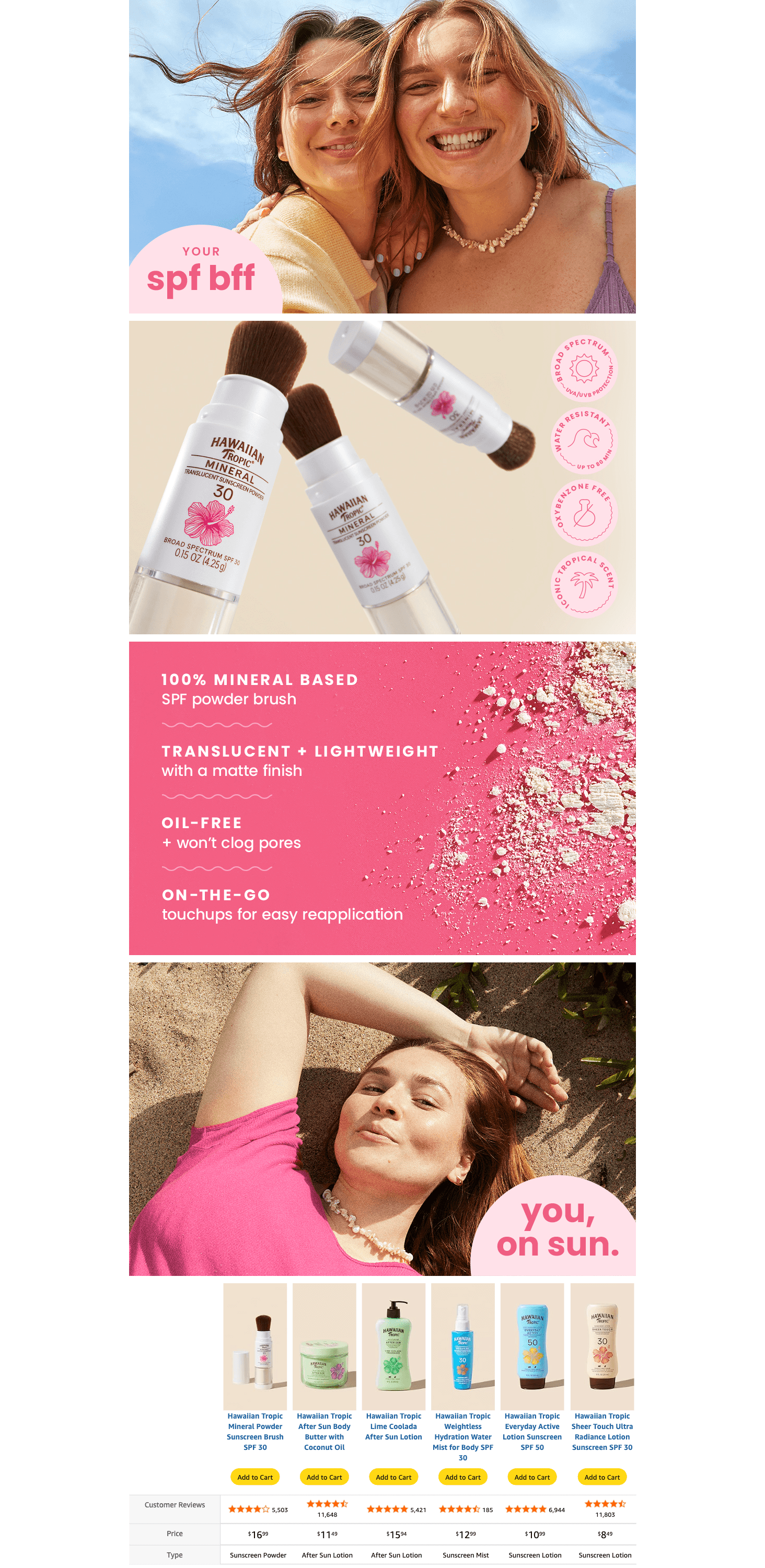 Amazon.com: Hawaiian Tropic Mineral Powder Sunscreen Brush SPF 30: A+ Premium