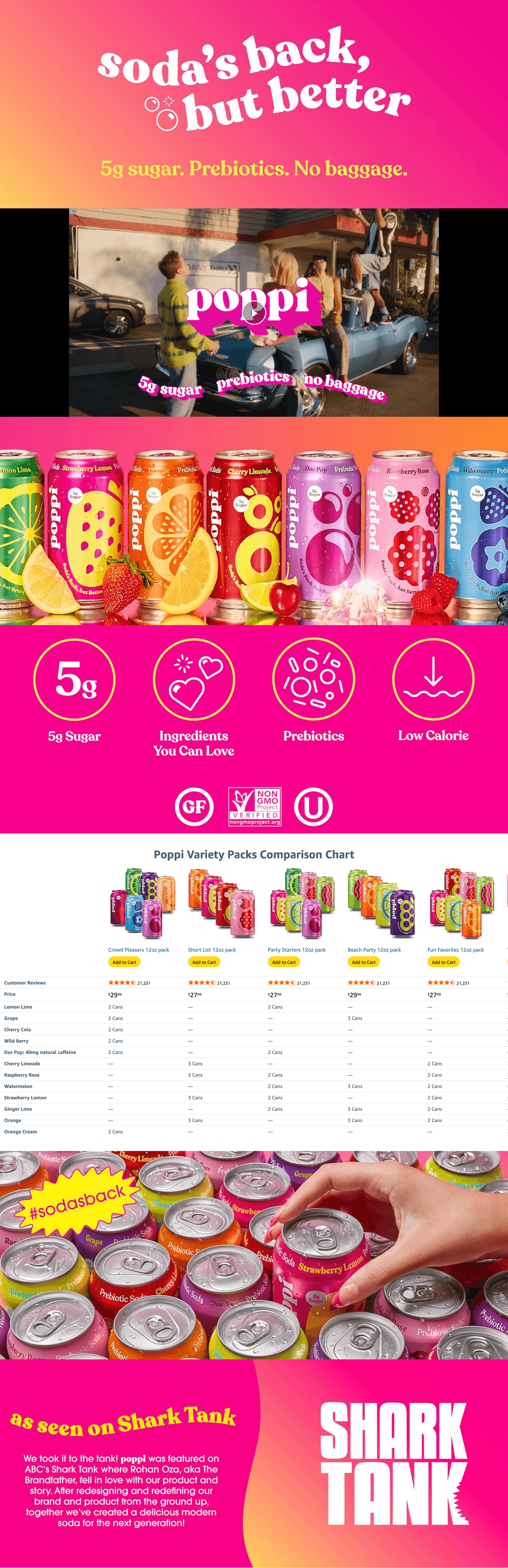 Amazon.com : Poppi Sparkling Prebiotic Soda Beverage with Apple Cider Vinegar: A+ Premium