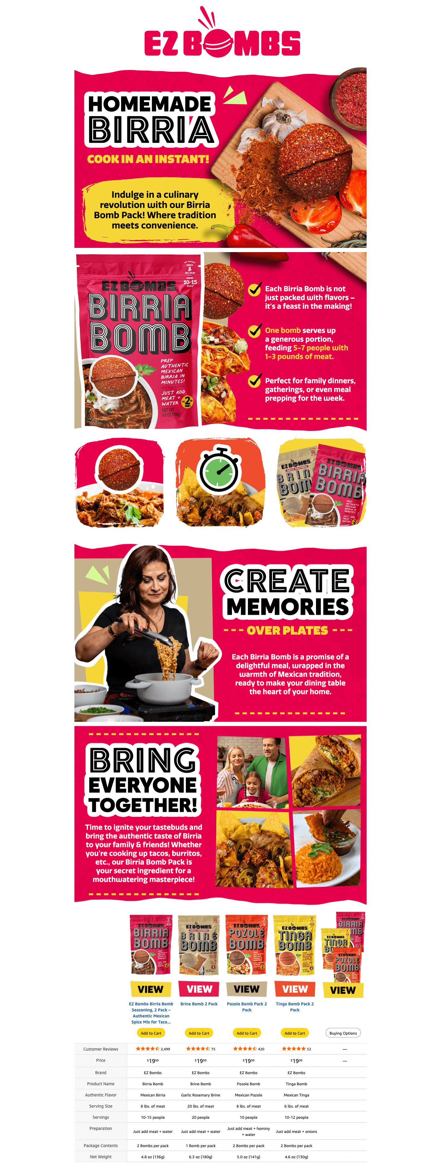 Amazon.com : EZ Bombs Birria Bomb Seasoning: A+ Premium