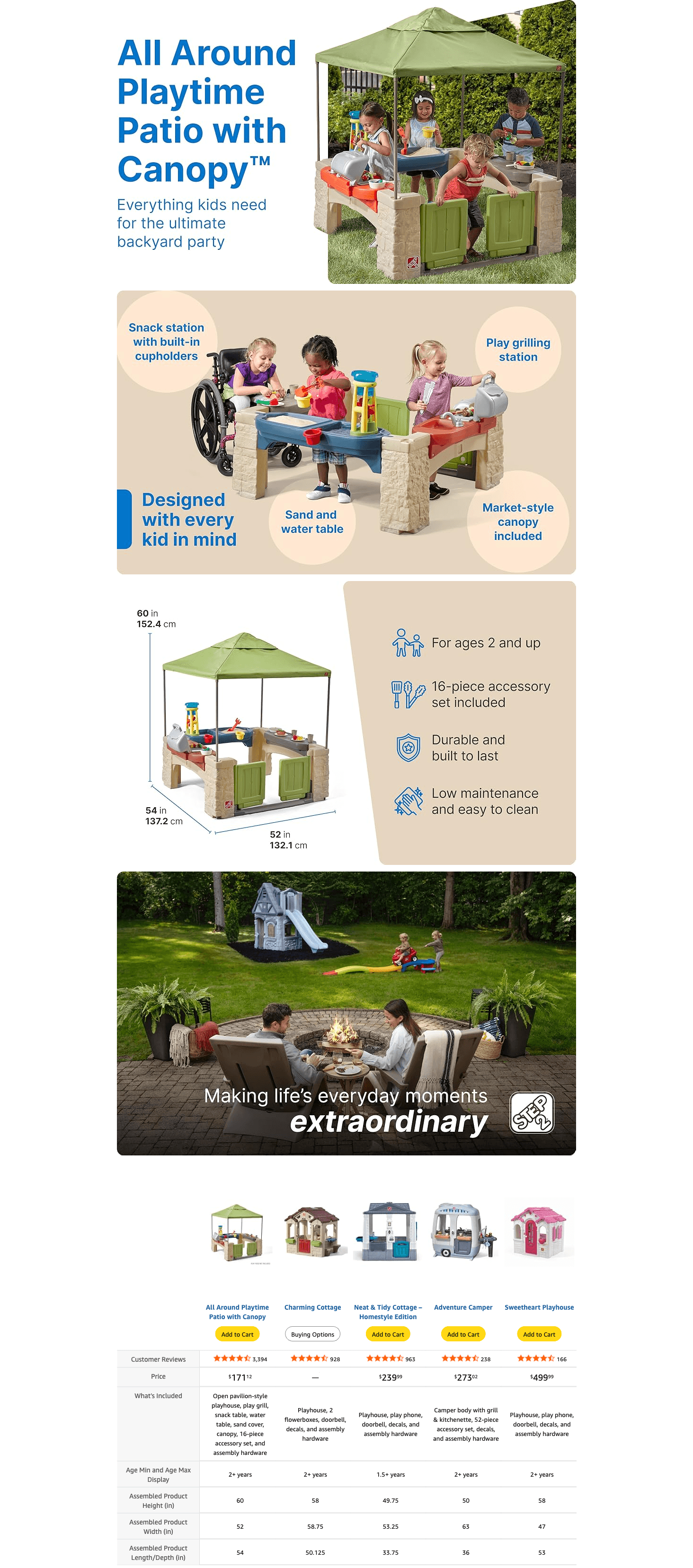Amazon.com: Step2 All Around Playtime Patio with Canopy: A+ Premium