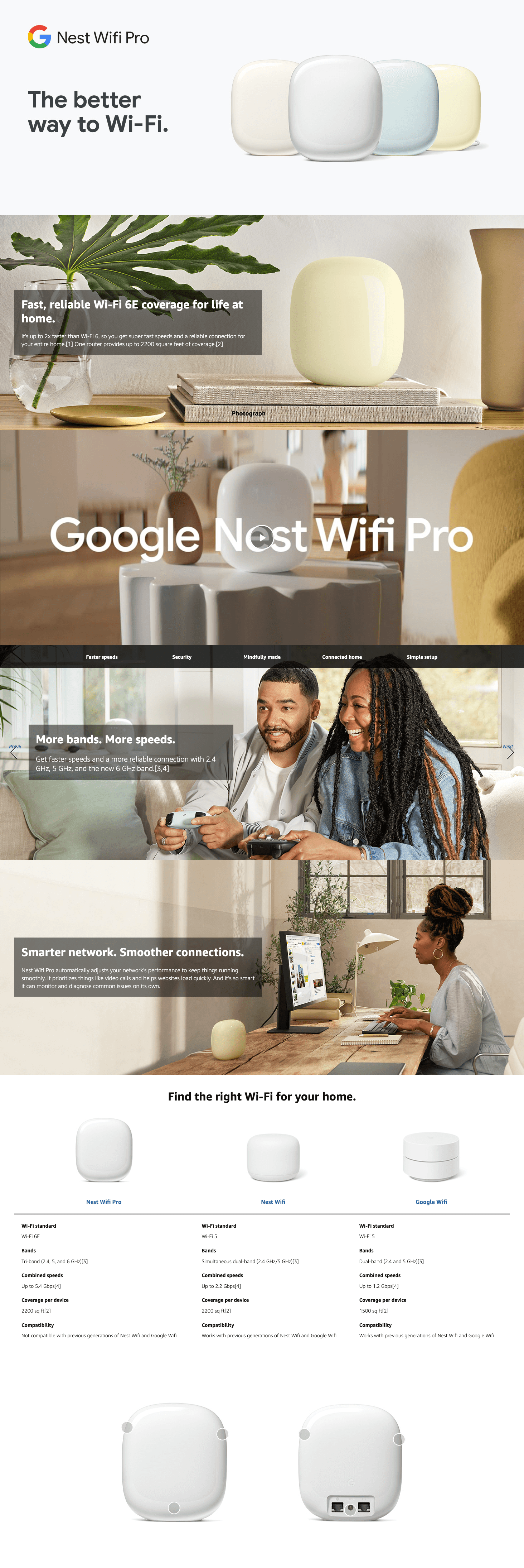 Amazon.com: Google Nest WiFi Pro: A+ Premium