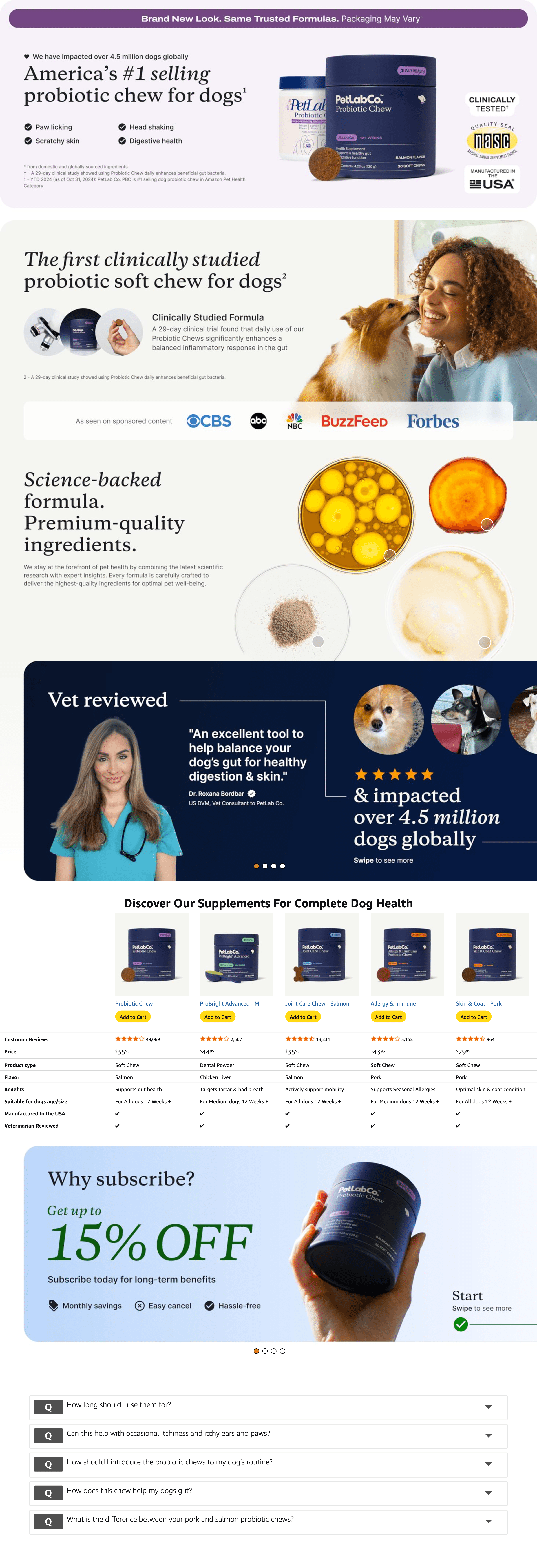 A+ Premium for Amazon.com : PetLab Co. Probiotics for Dogs