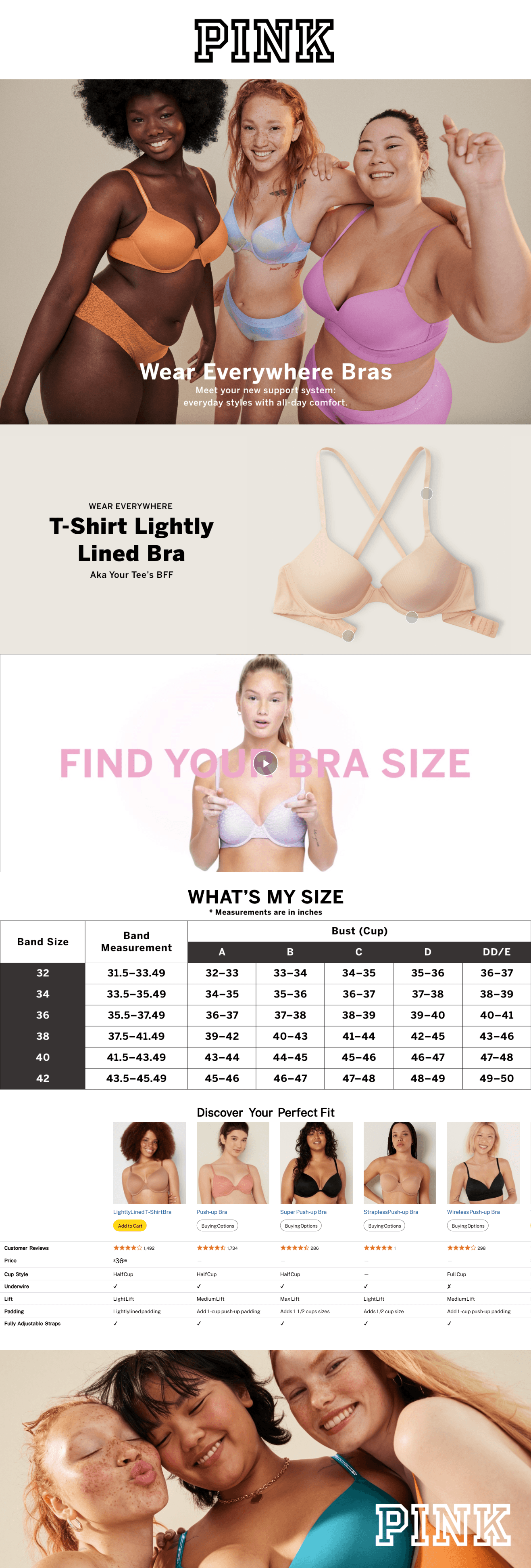 Victoria's Secret Women's Pink Wear Everywhere Lightly Lined T-Shirt Bra: A+ Premium