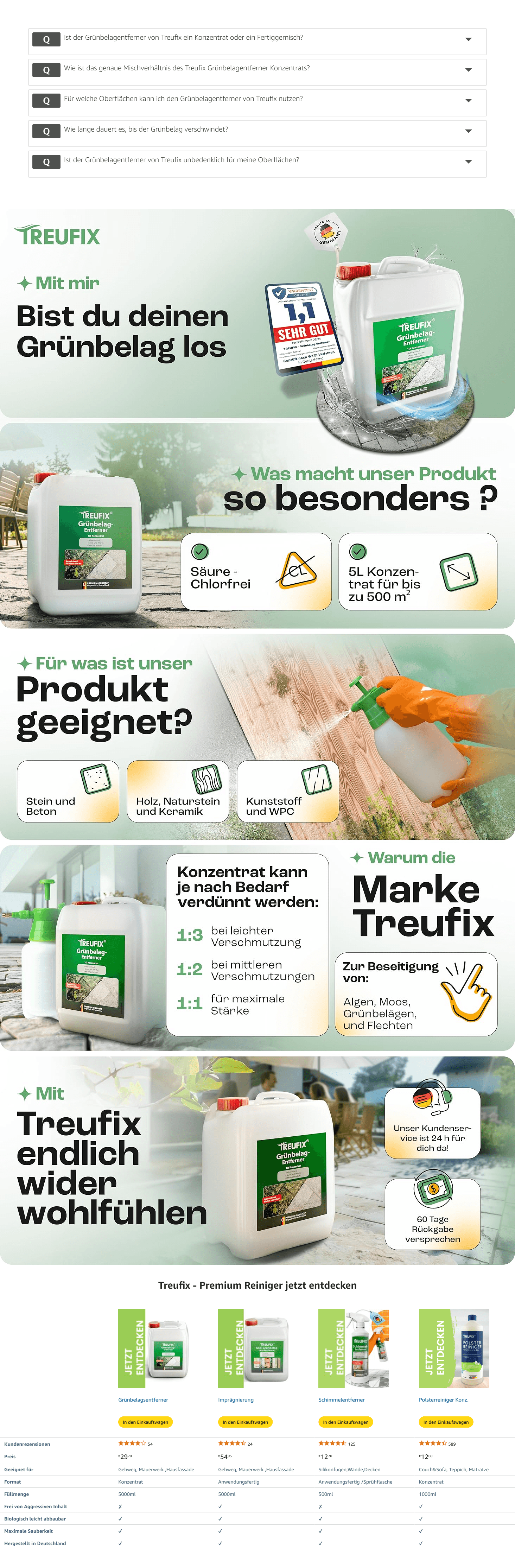 Treufix: A+ Premium