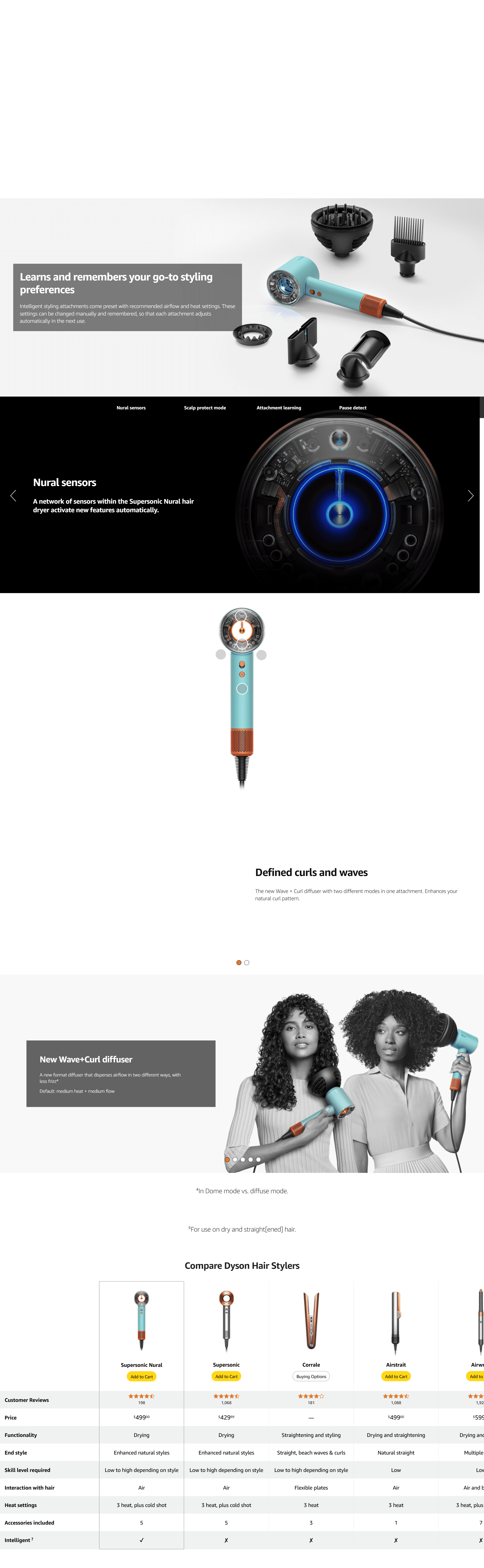 Amazon.com: Dyson Special edition Supersonic Nural™ hair dryer in Strawberry bronze and…: A+ Premium