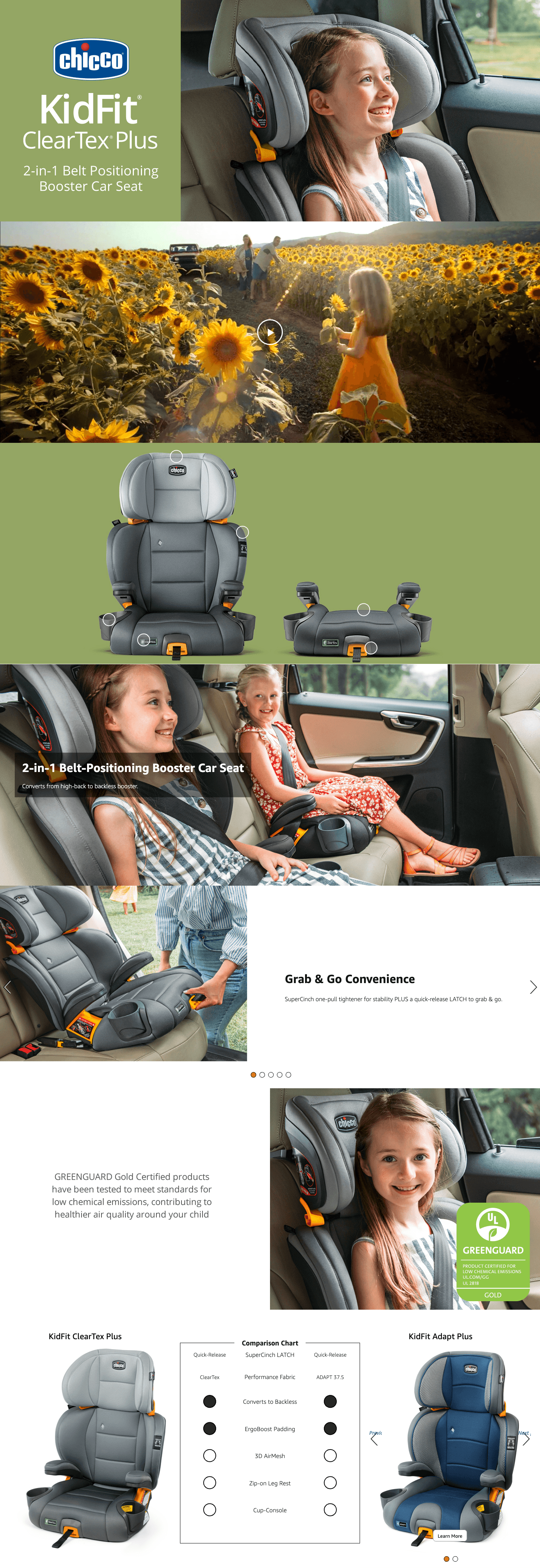 Amazon.com : Chicco KidFit ClearTex Plus 2-in-1 Belt-Positioning Booster Car Seat: A+ Premium