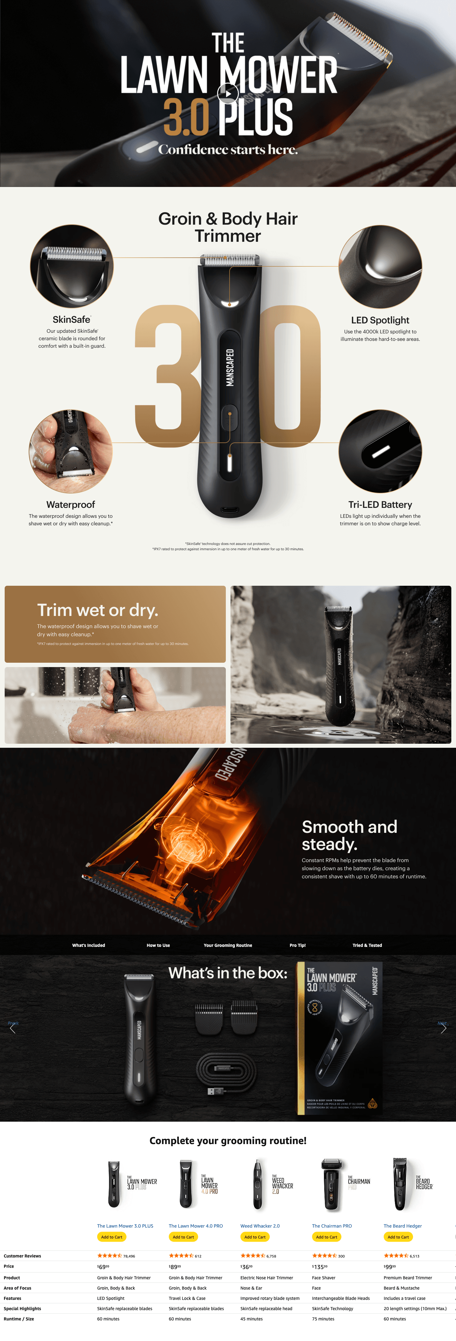Amazon.com: MANSCAPED® The Lawn Mower® 3.0 Plus Groin & Body Hair Trimmer: A+ Premium