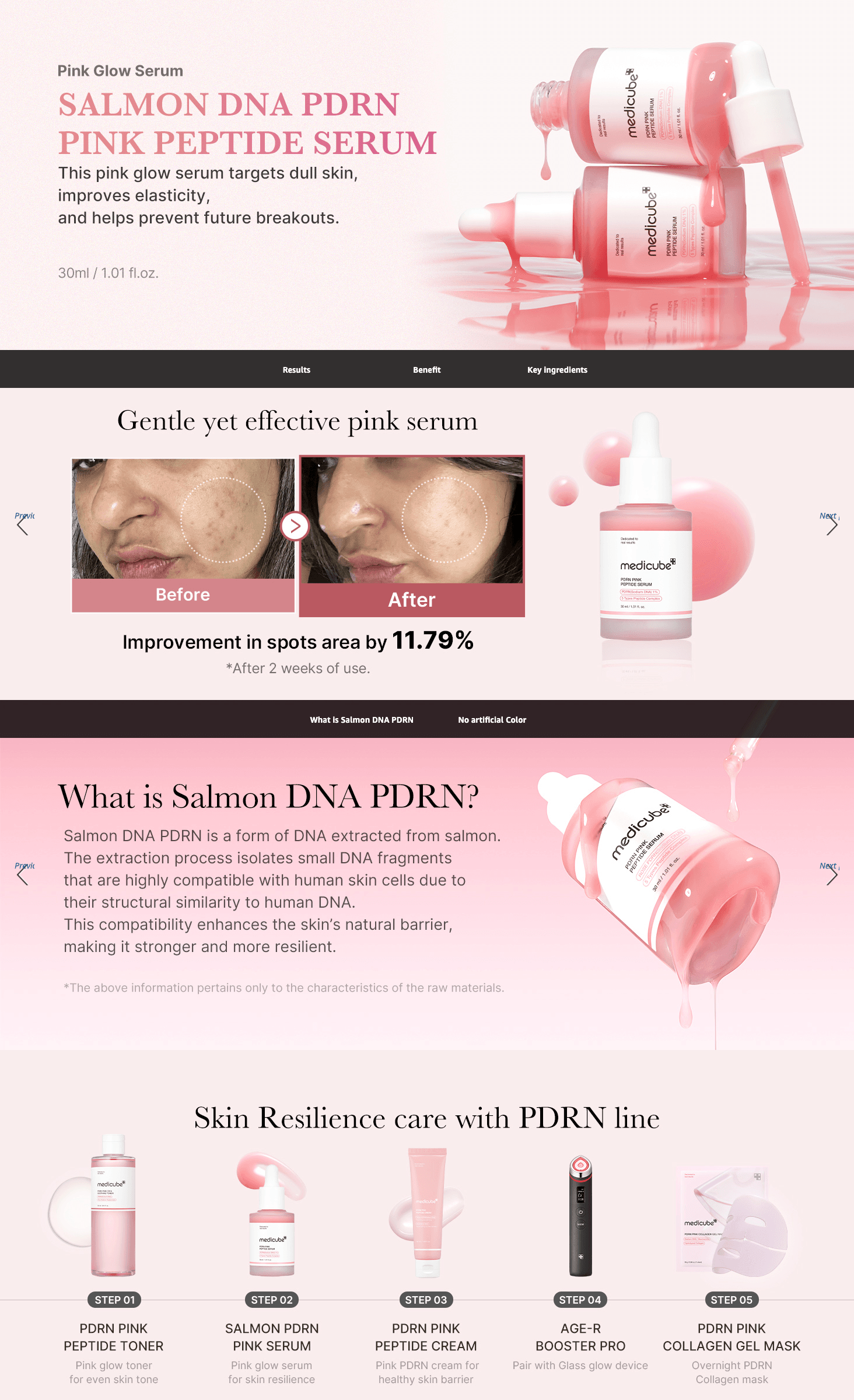 Amazon.com: medicube Salmon DNA PDRN Pink Peptide Serum: A+ Premium