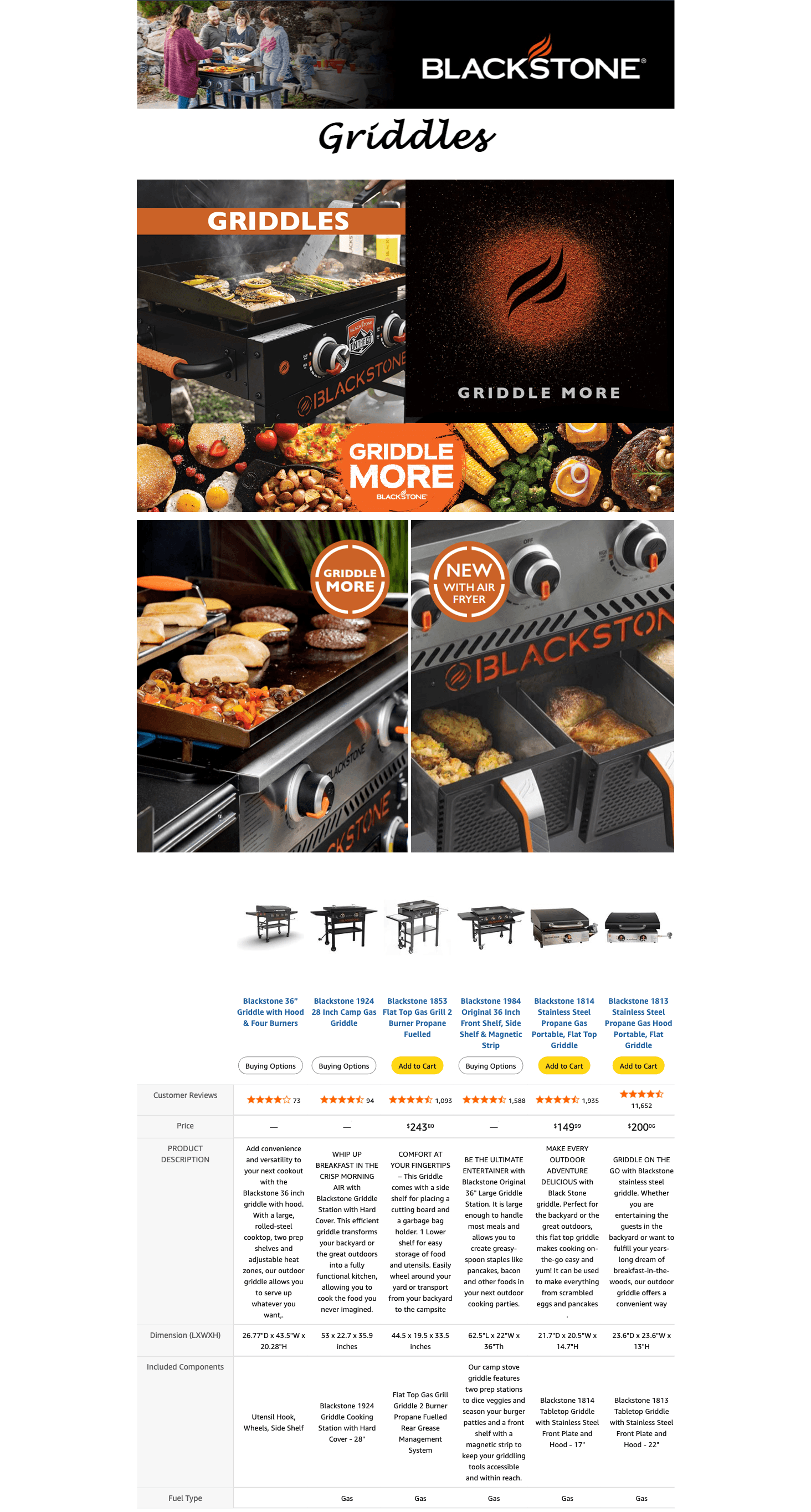 Amazon.com: Blackstone 1813 Original 22” Tabletop Griddle with Hood and Stainless Steel…: A+ Premium