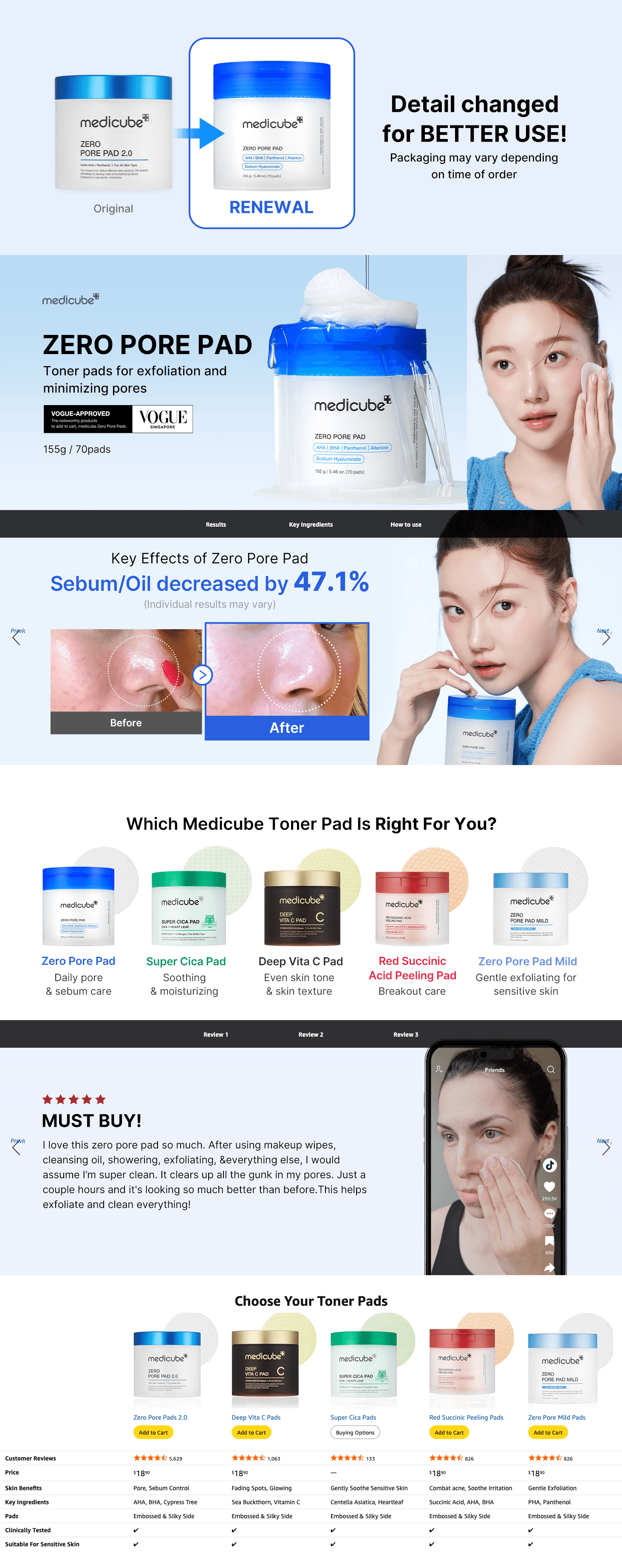 A+ Premium for Amazon.com : Medicube Zero Pore Pads 2.0
