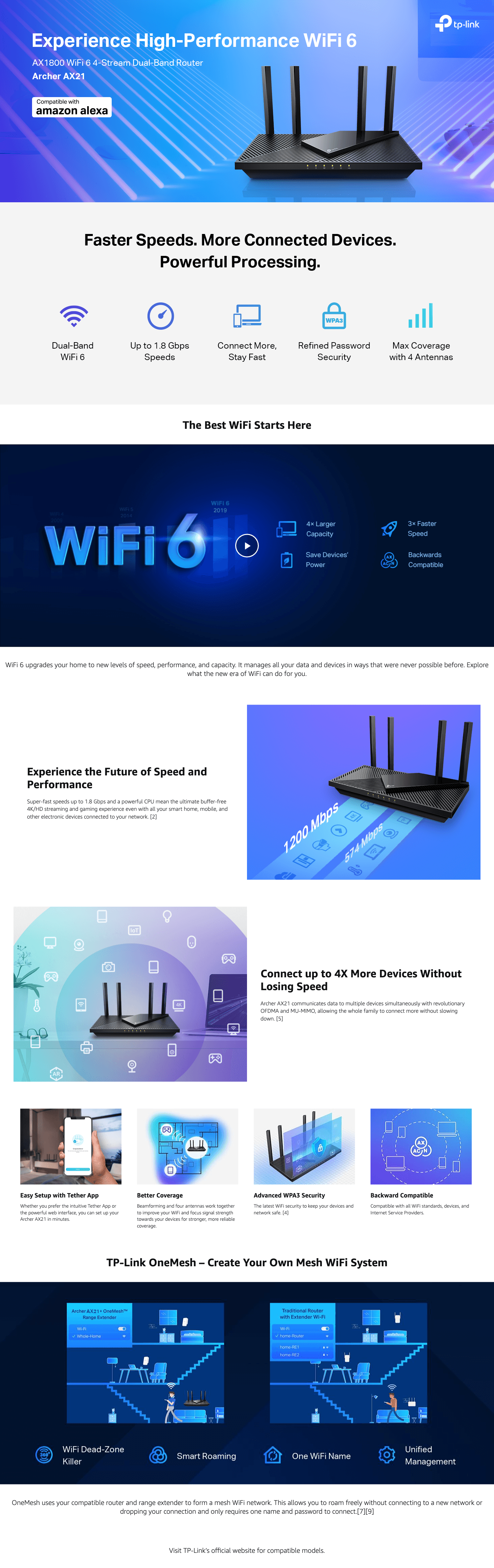 Amazon.com: TP-Link AX1800 WiFi 6 Router V4 (Archer AX21): A+ Premium