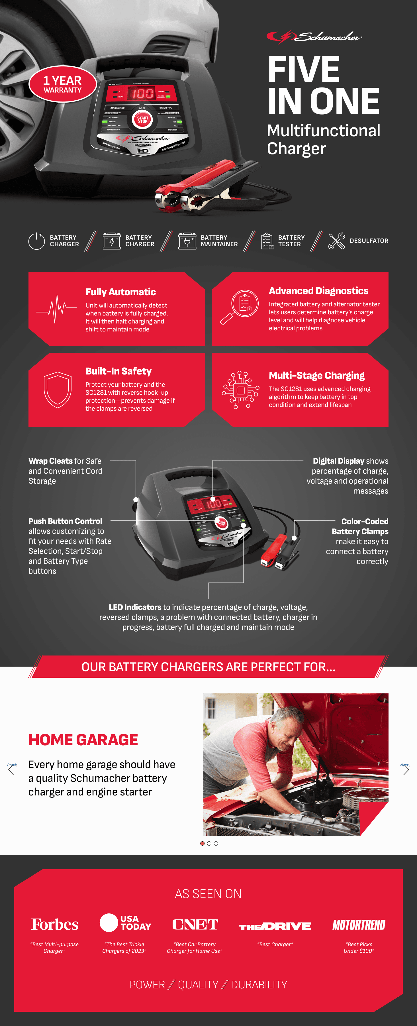 Amazon.com: Schumacher Electric Fully Automatic Car Battery Charger & Engine Starter: A+ Premium