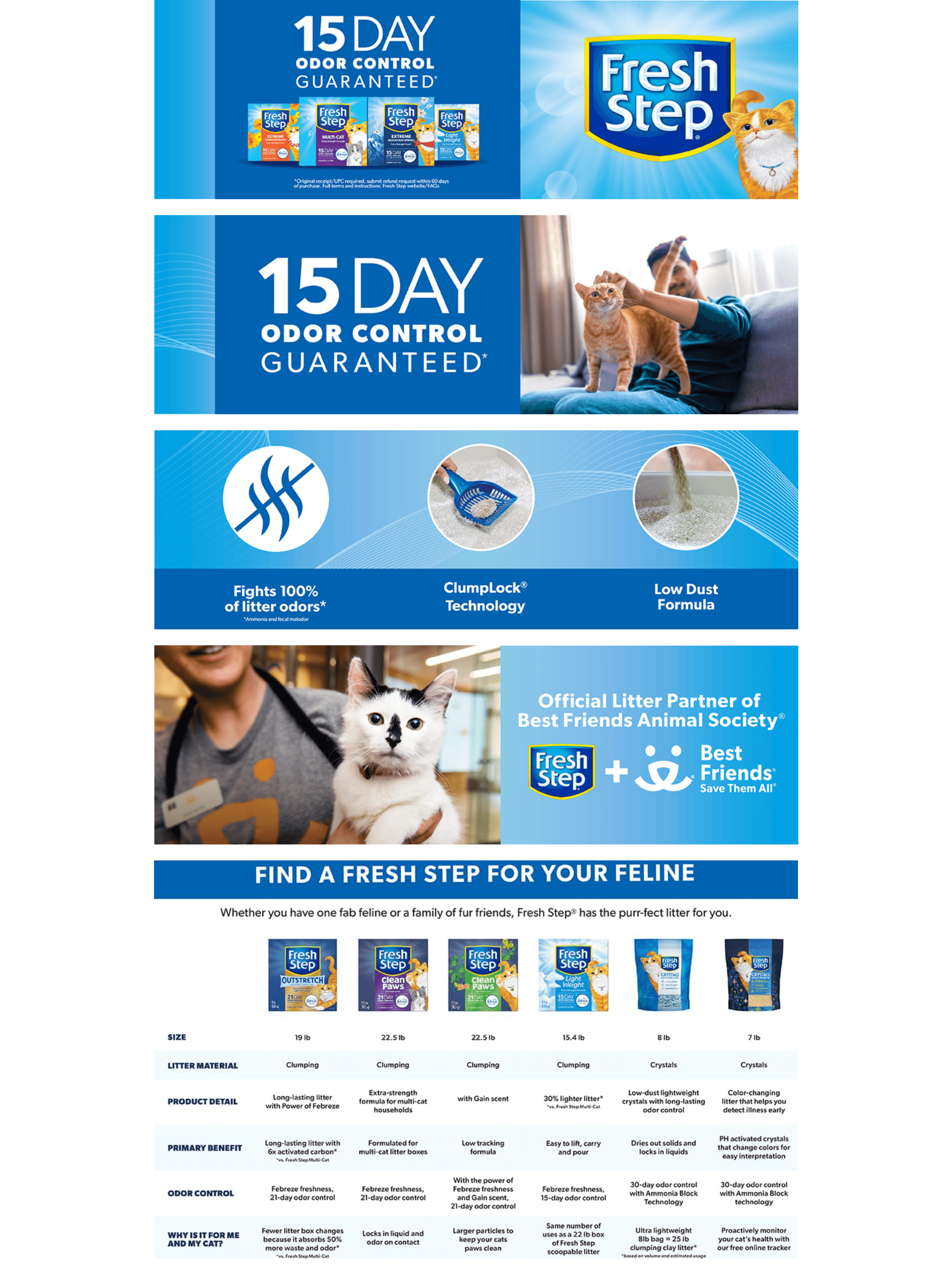 Amazon.com : Fresh Step Clumping Cat Litter: A+ Premium