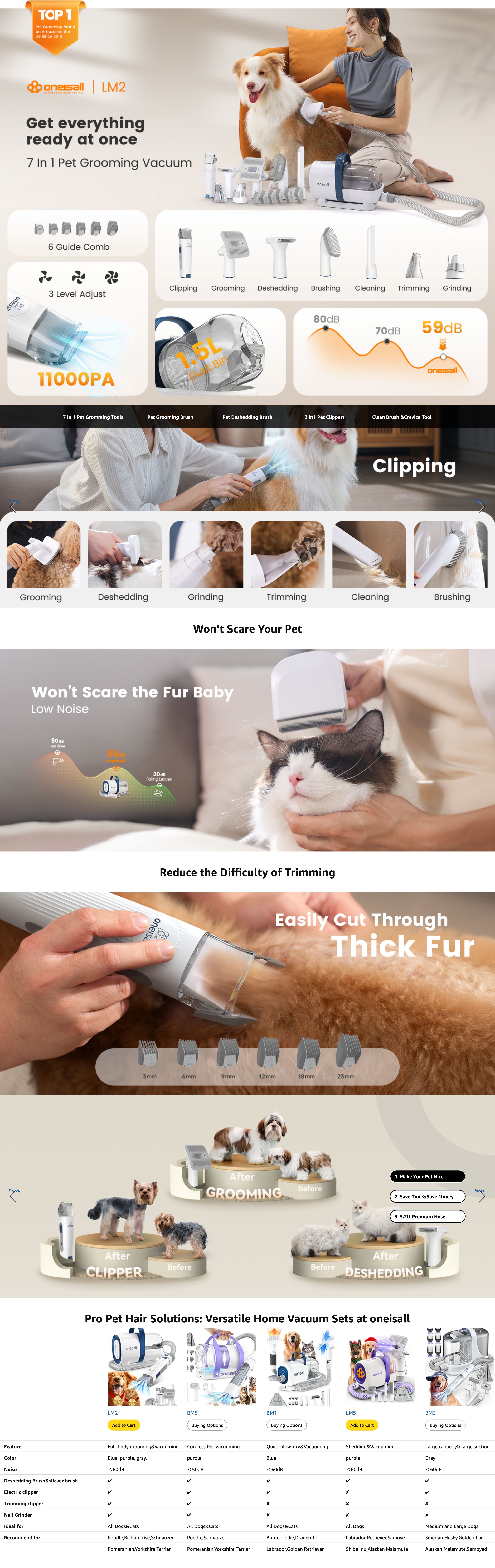 Amazon.com: oneisall Dog Grooming Vacuum: A+ Premium