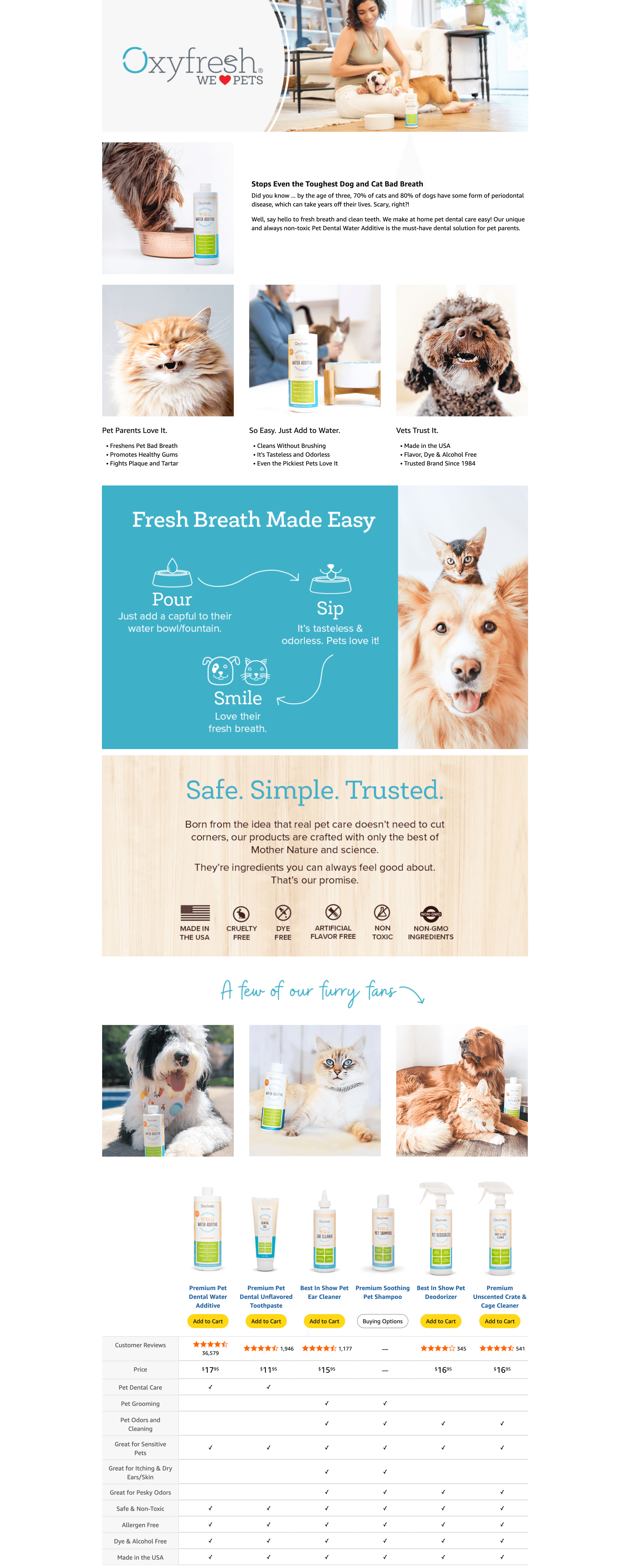 Amazon.com : Oxyfresh Premium Pet Dental Care Solution Pet Water Additive: Best Way to…: A+ Premium