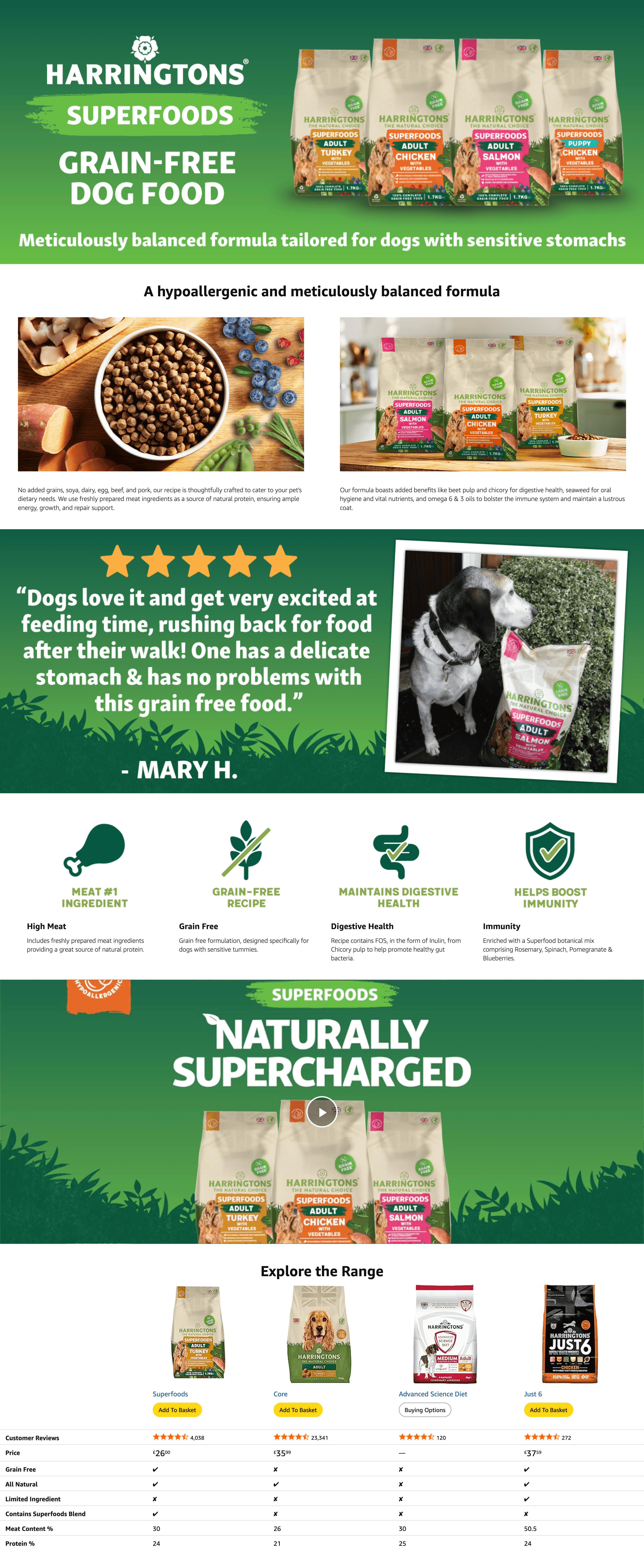 A+ Premium for Harringtons Superfoods Complete Grain Free Hypoallergenic Salmon with Veg Dry Adult Dog…