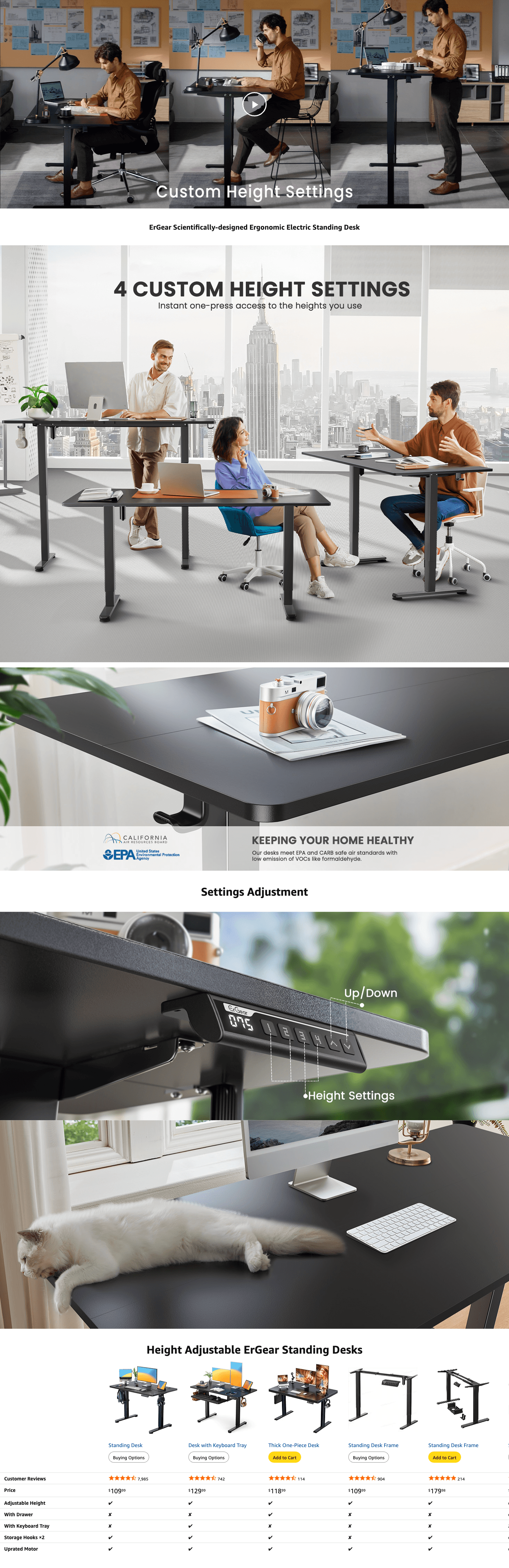 Amazon.com: ErGear Height Adjustable Electric Standing Desk: A+ Premium