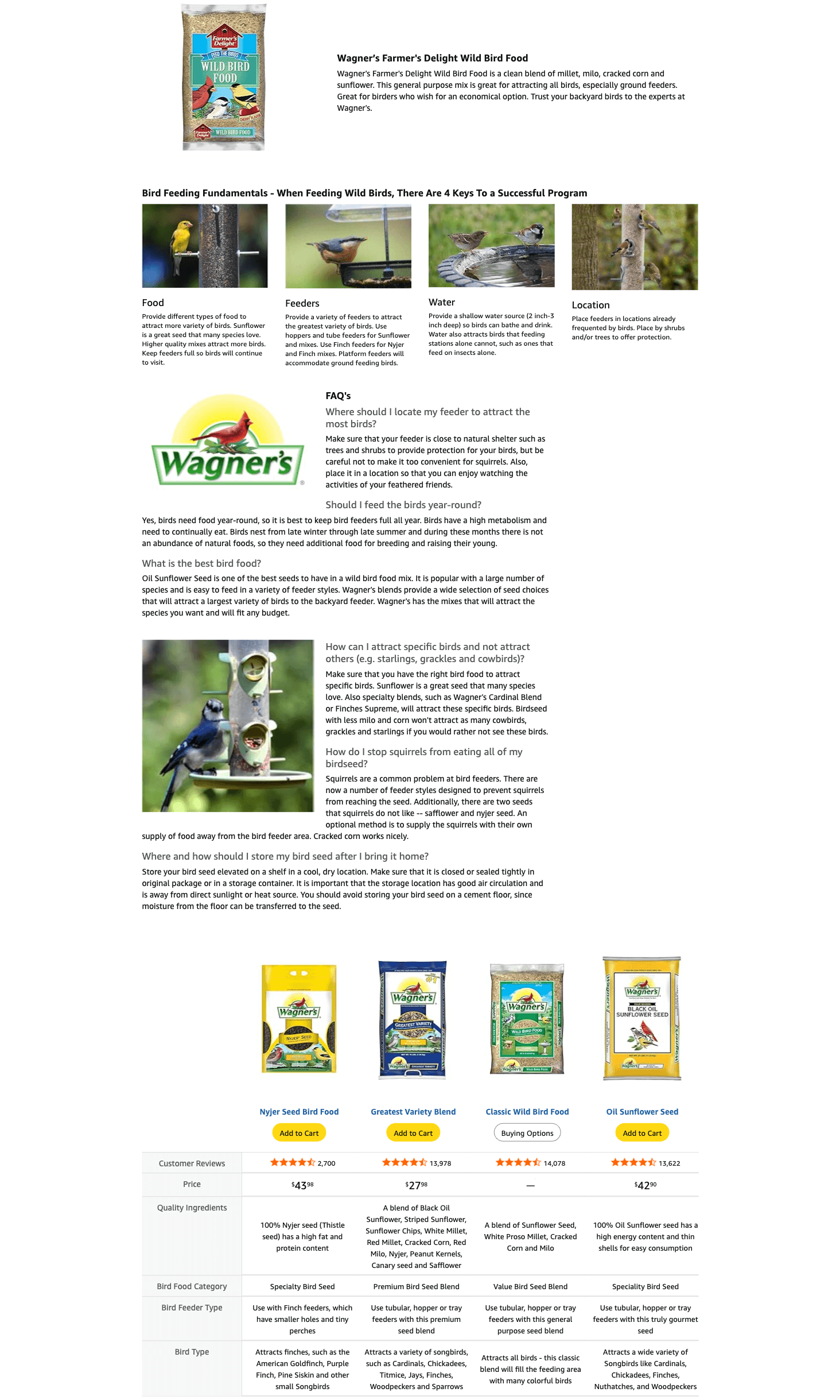 A+ Premium for Amazon.com: Wagner's 53002 Farmer's Delight Wild Bird Food with Cherry Flavor