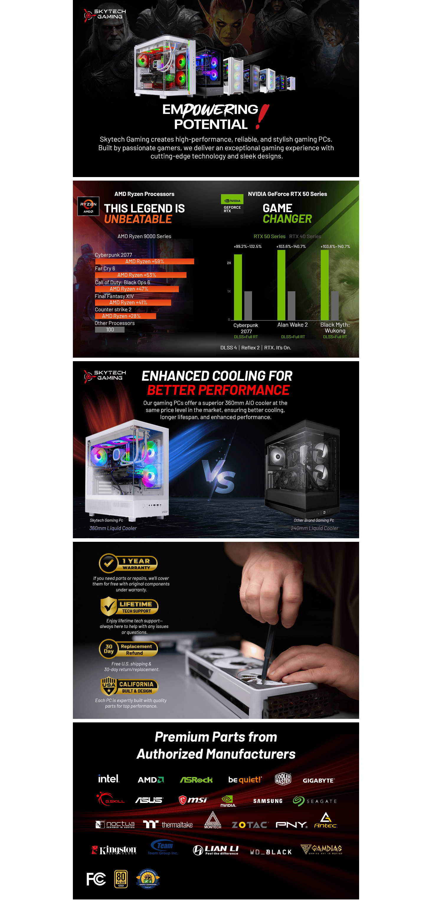 Amazon.com: Skytech King 95 Gaming PC Desktop: A+ Premium