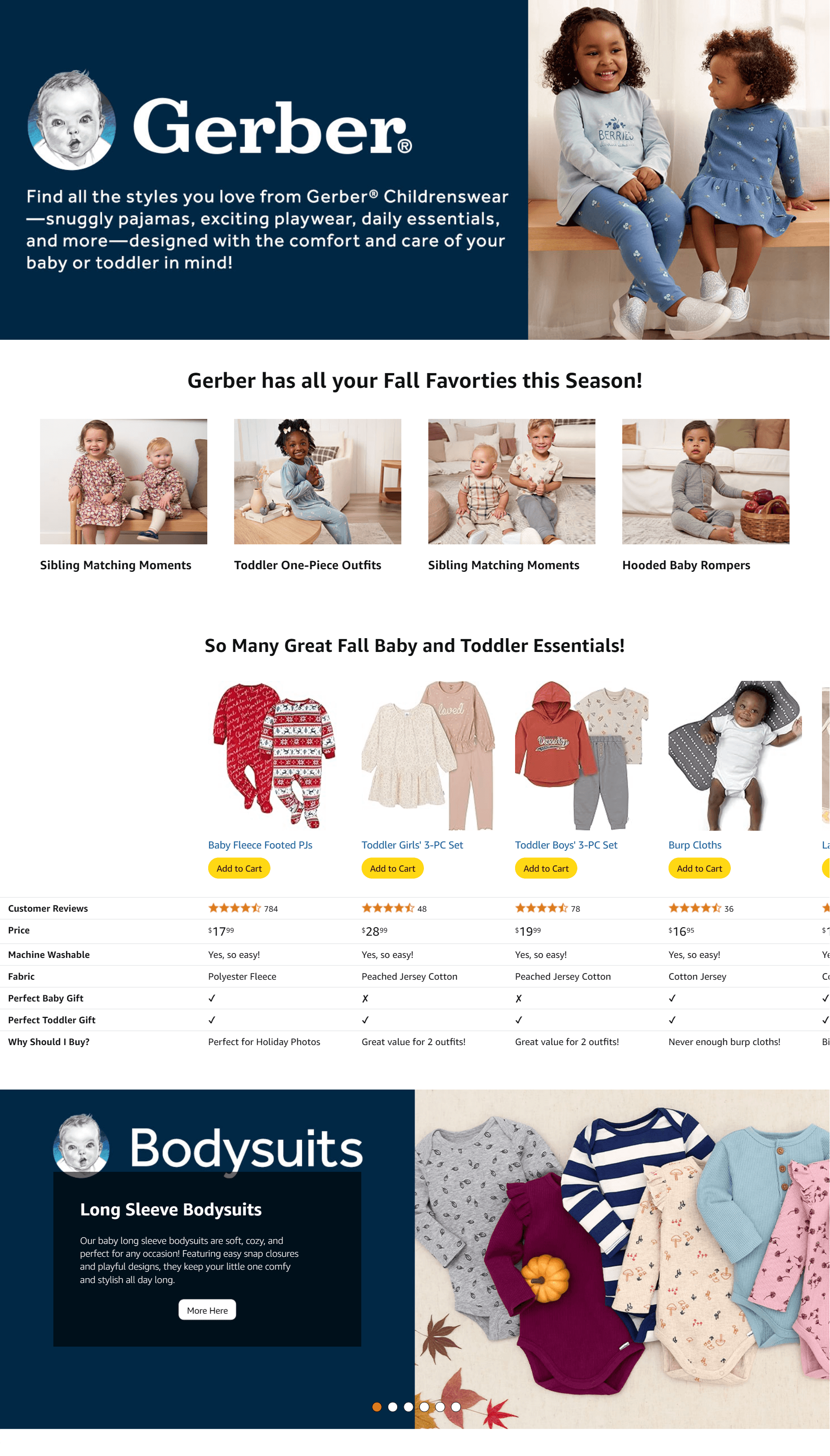 Amazon.com: Gerber Baby Girls' Toddler Snug Fit 4-Piece Pajama Set: Clothing: A+ Premium