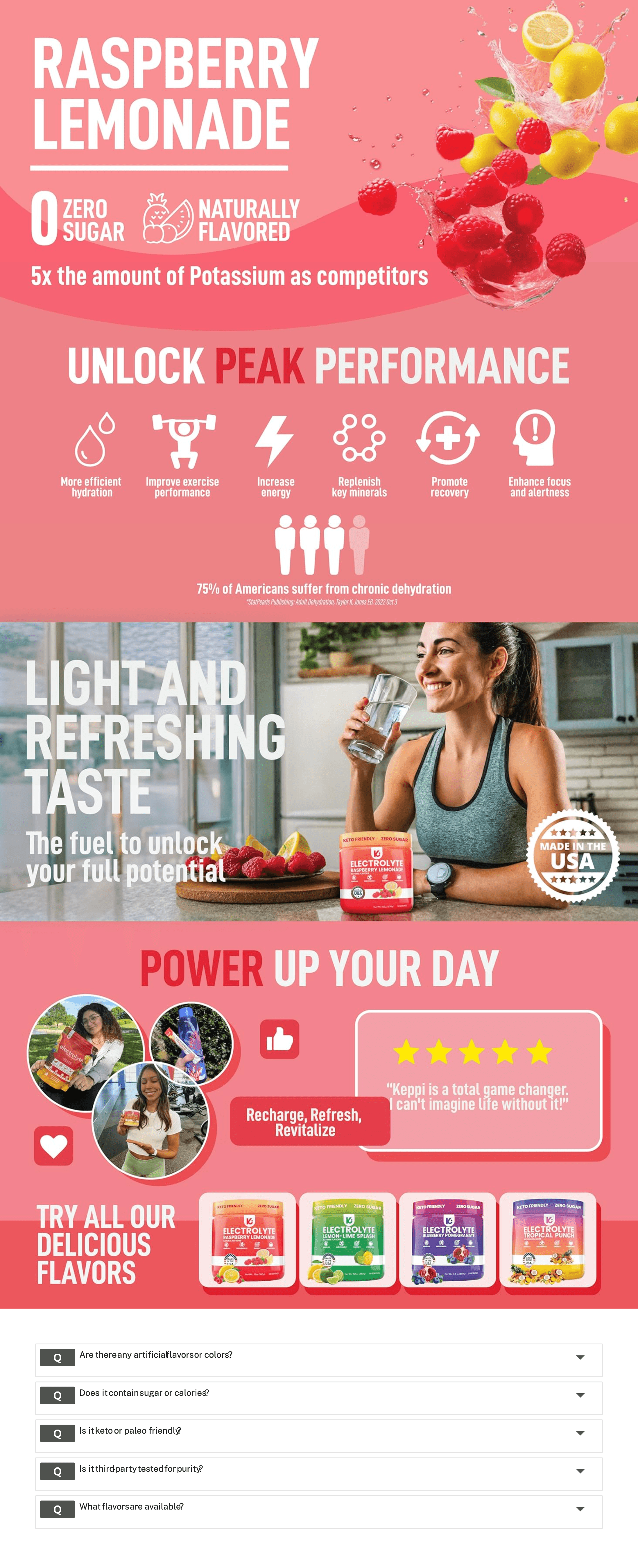 Amazon.com: Keppi Keto Electrolytes Powder No Sugar: A+ Premium