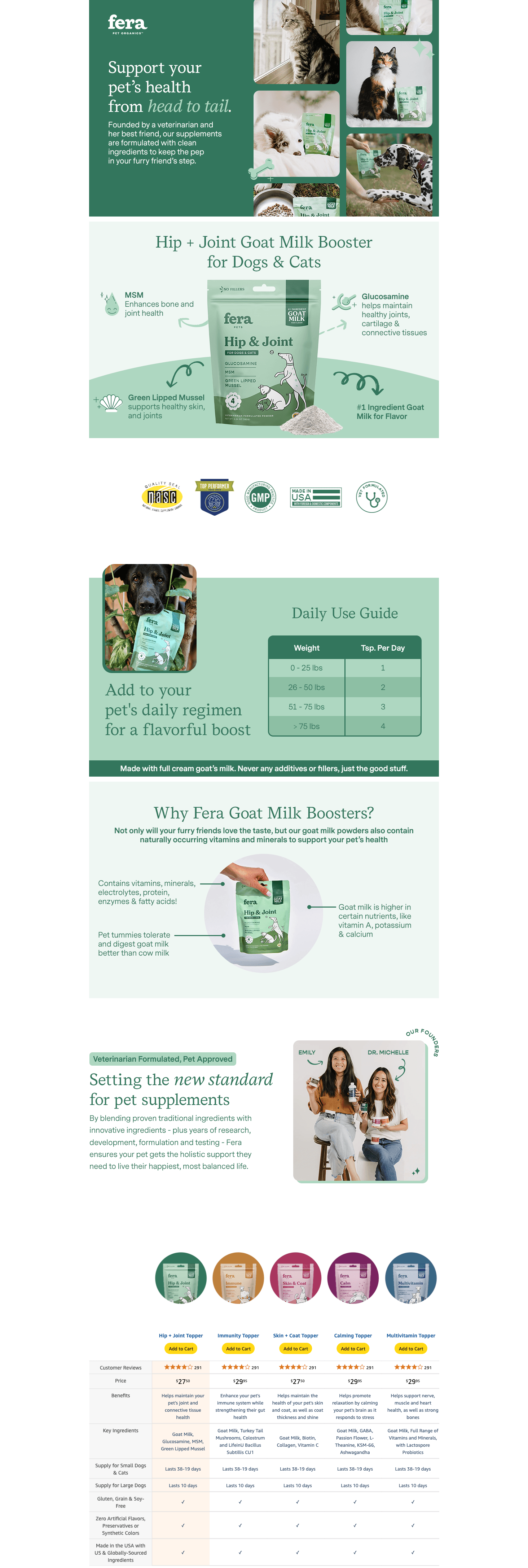 A+ Premium for Amazon.com : Fera Pet Organics Hip & Joint Goat Milk Cat & Dog