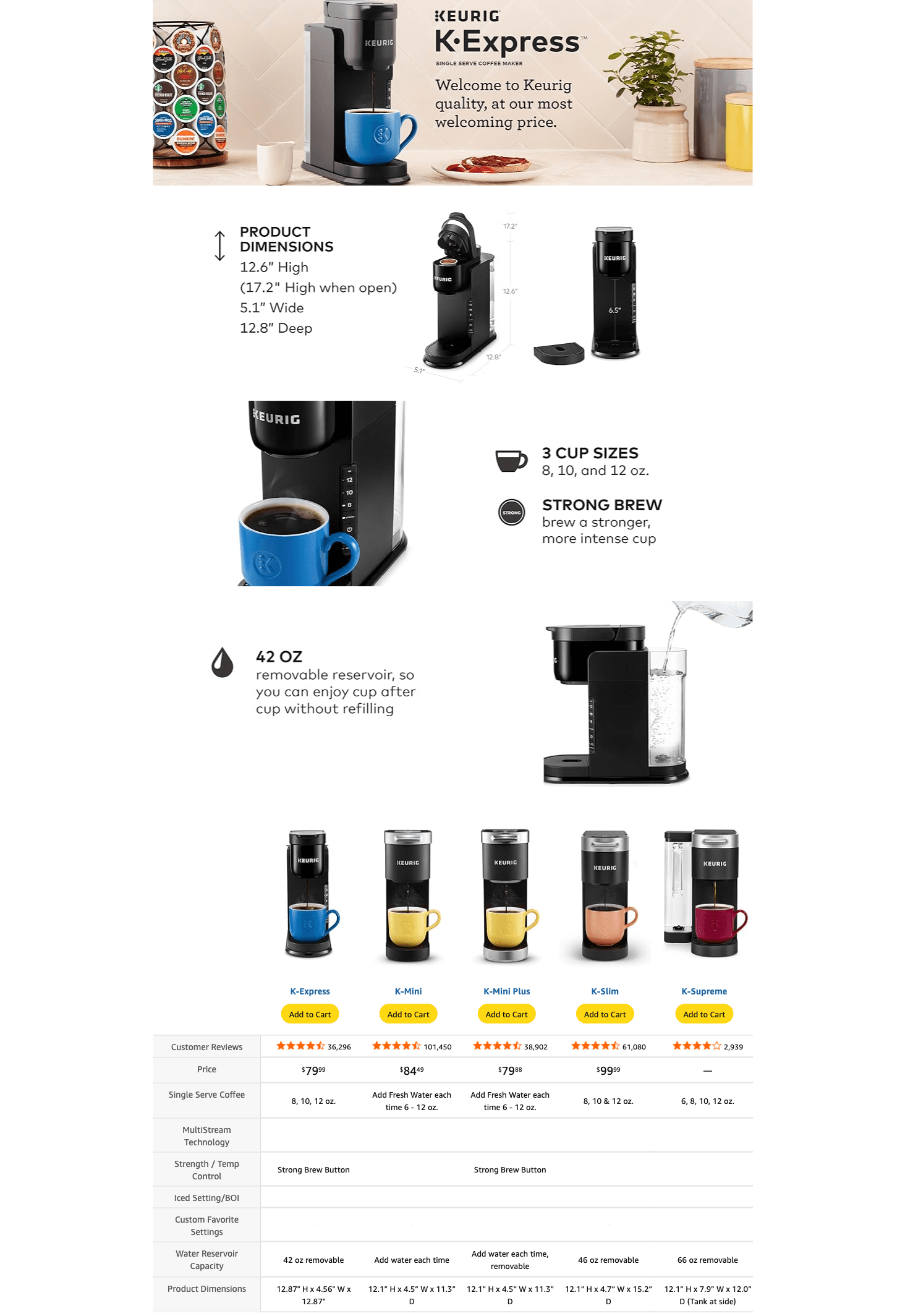 Amazon.com: Keurig K-Express Single Serve K-Cup Pod Coffee Maker: A+ Premium