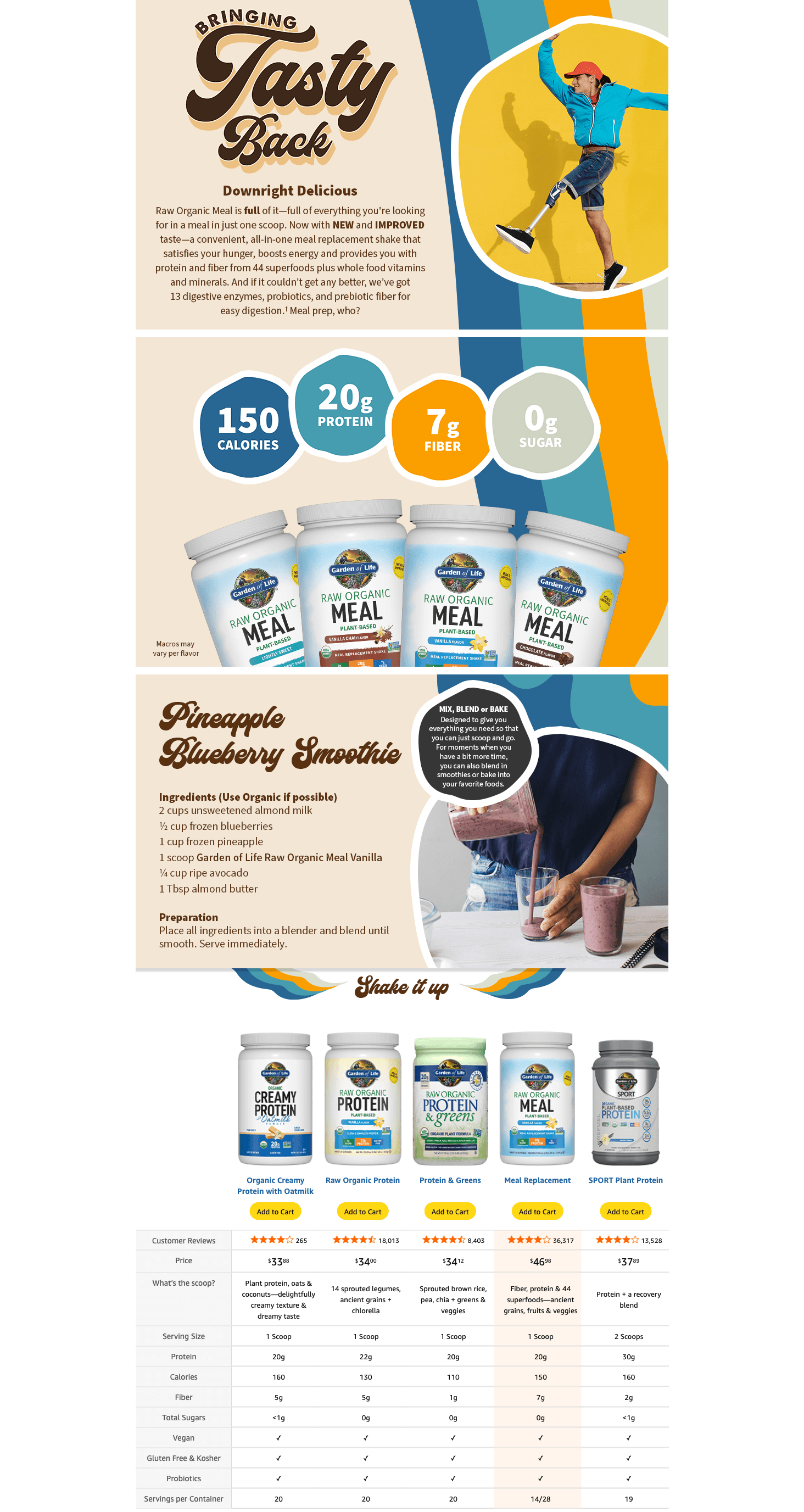 Amazon.com: Garden of Life Meal Replacement Shakes: A+ Premium