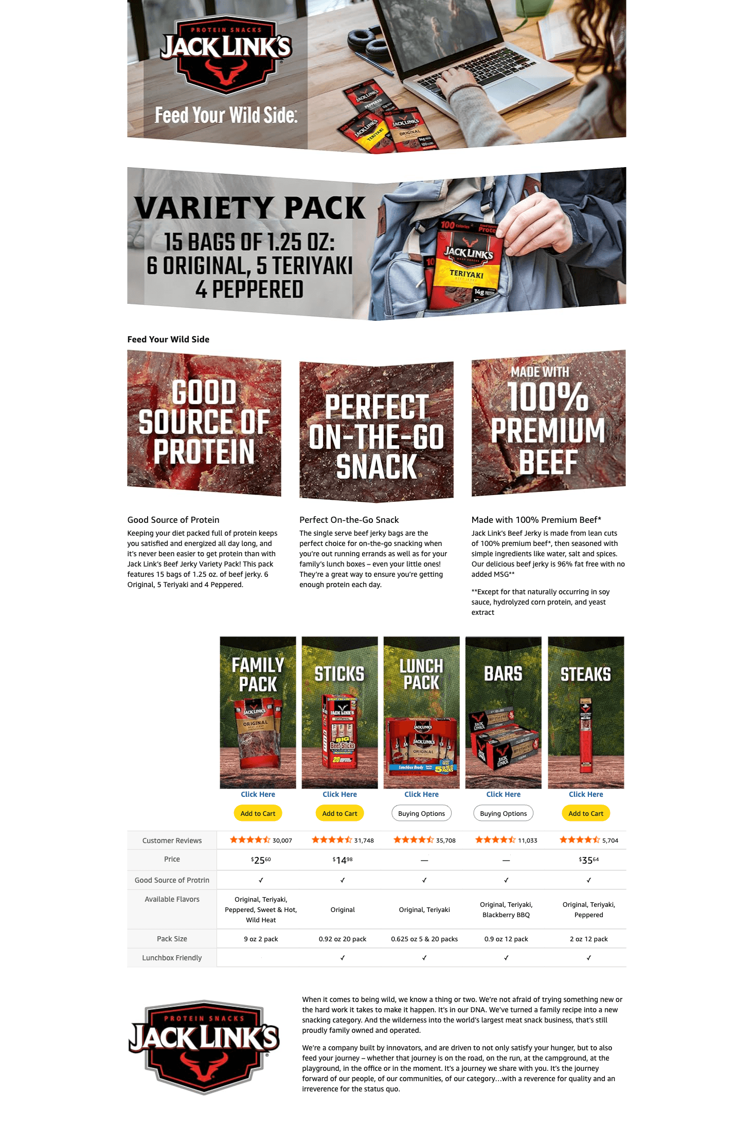 Amazon.com: Jack Link's Beef Jerky Variety Pack: A+ Premium