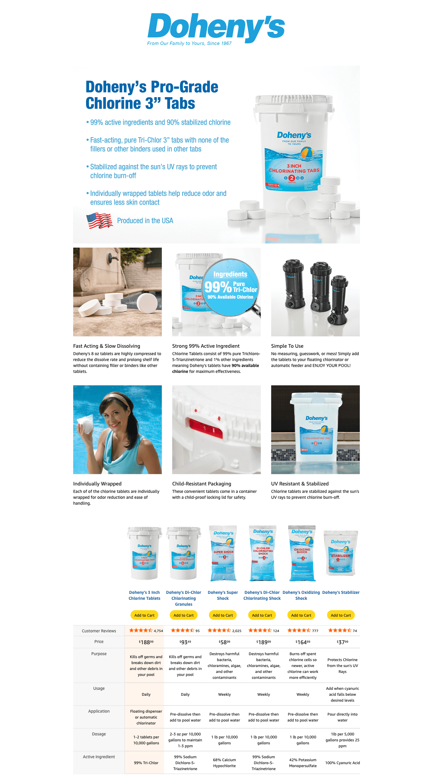 Amazon.com : Doheny’s 3-Inch Stabilized Chlorine Tablets: A+ Premium