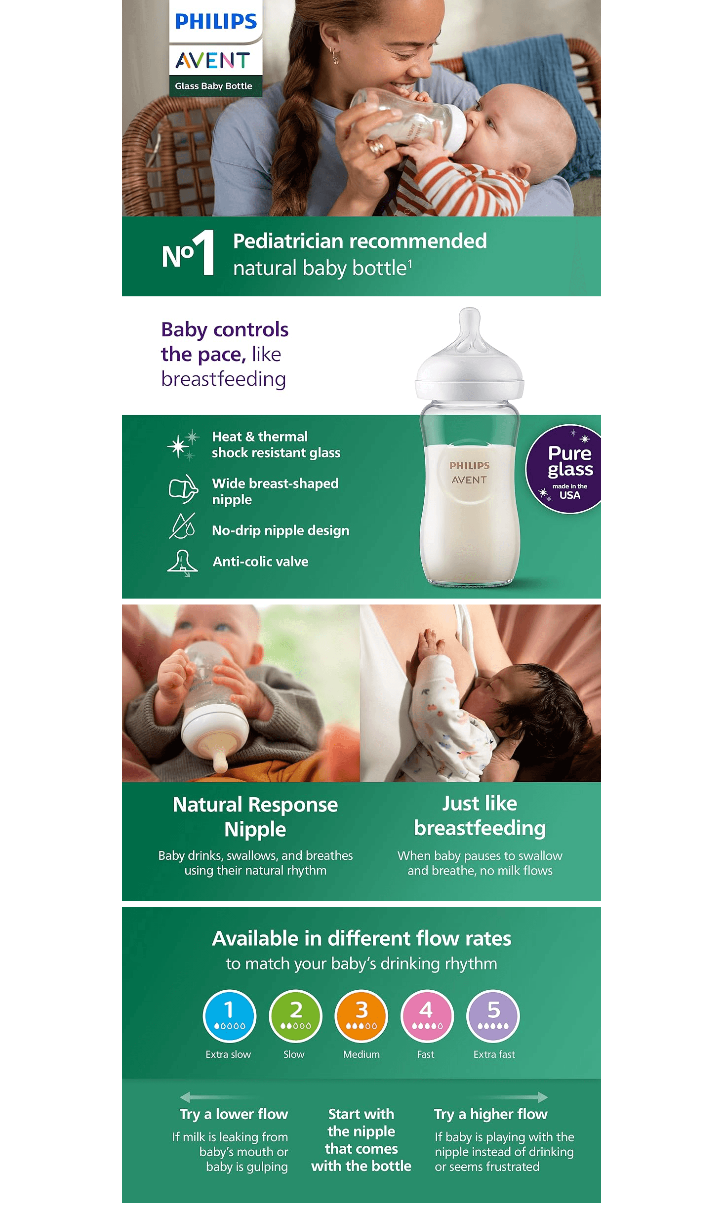 Amazon.com: Philips Avent Natural Glass Baby Bottles with Natural Response Nipples…: A+ Premium