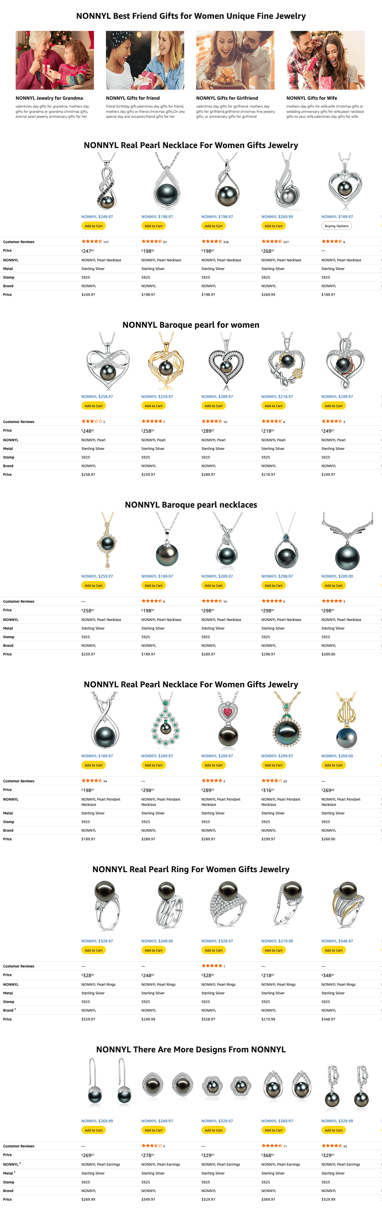 Amazon.com: NONNYL Wife Jewelry Gifts: A+ Premium