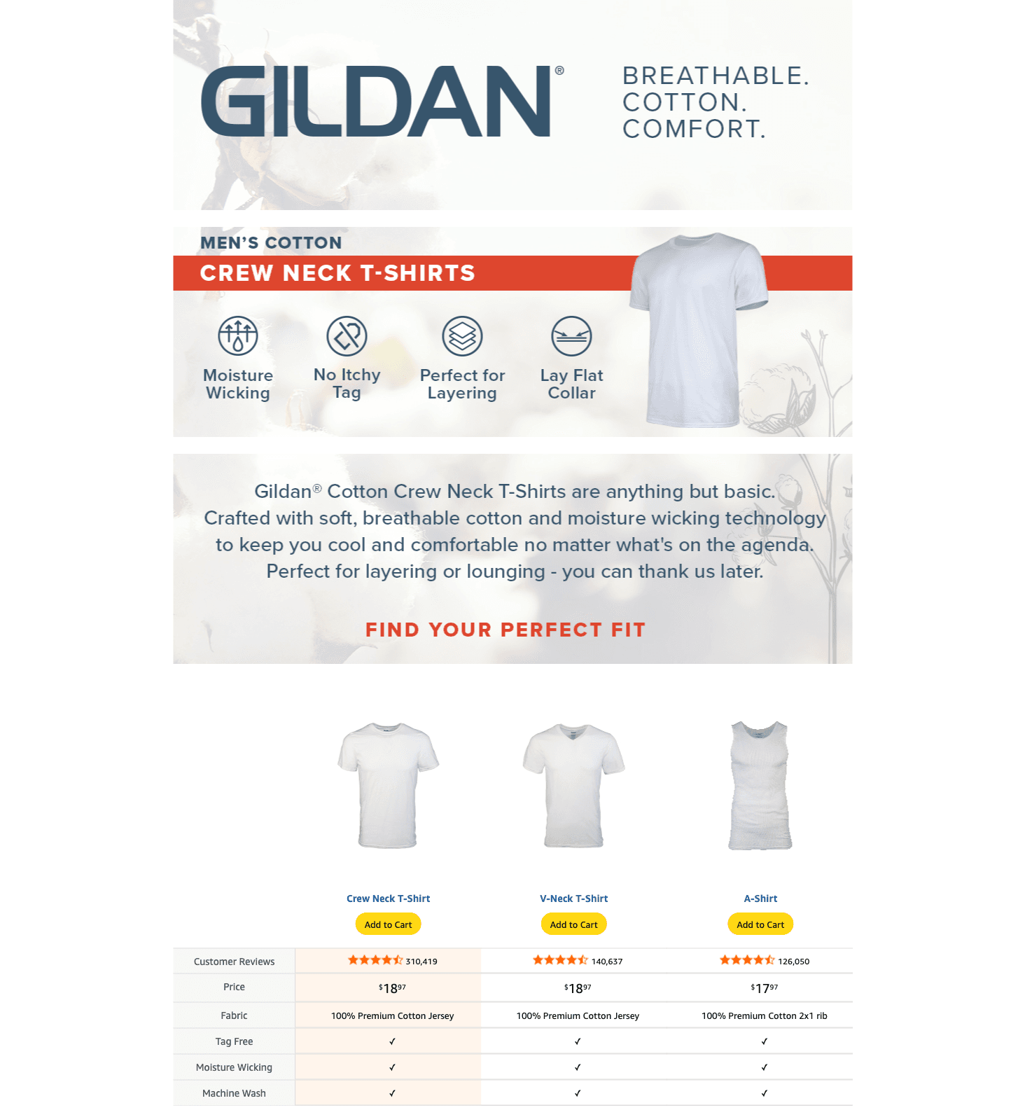 Gildan Men's Crew T-Shirts: A+ Premium