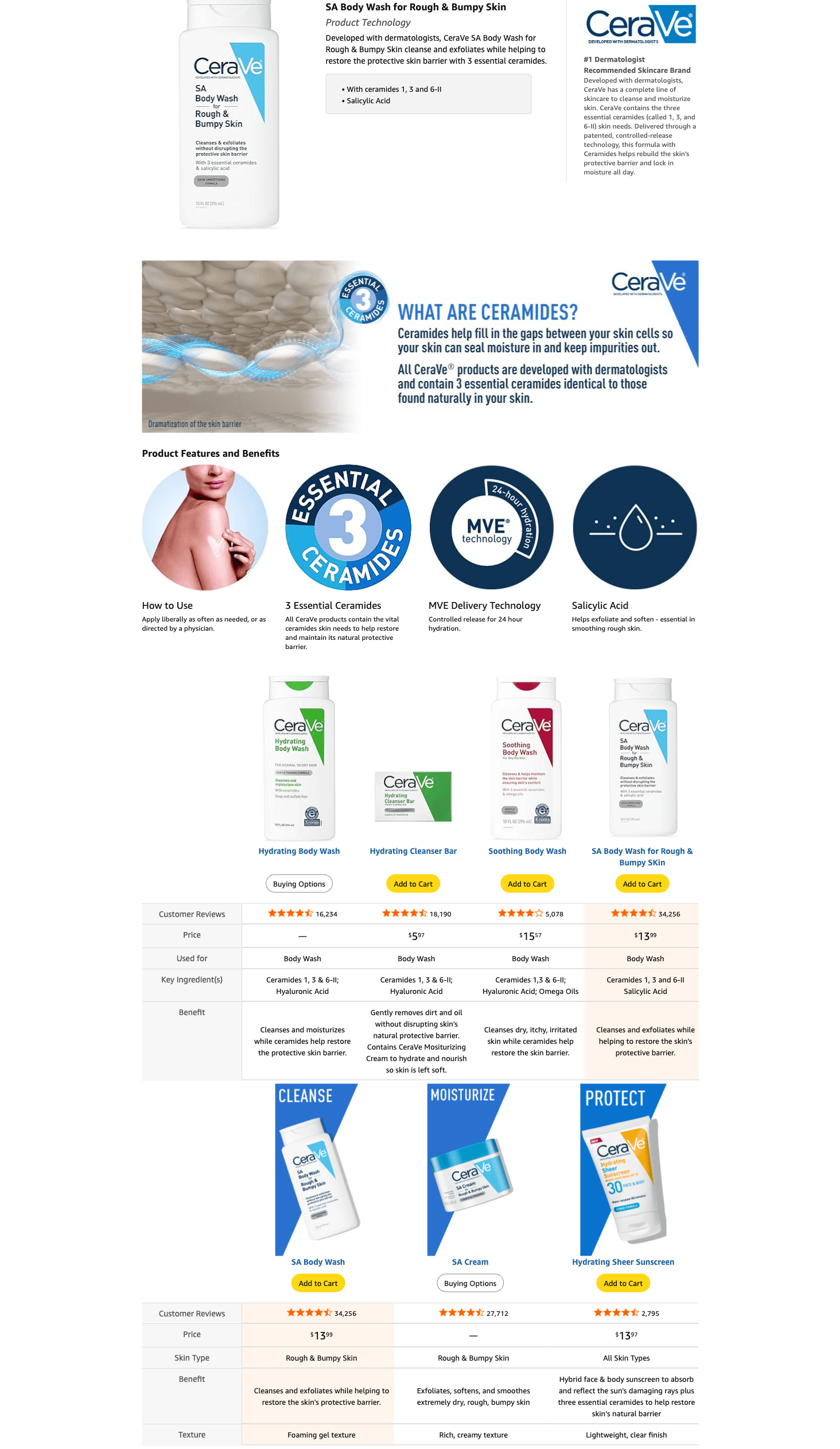 Amazon.com : CeraVe Body Wash with Salicylic Acid: A+ Premium
