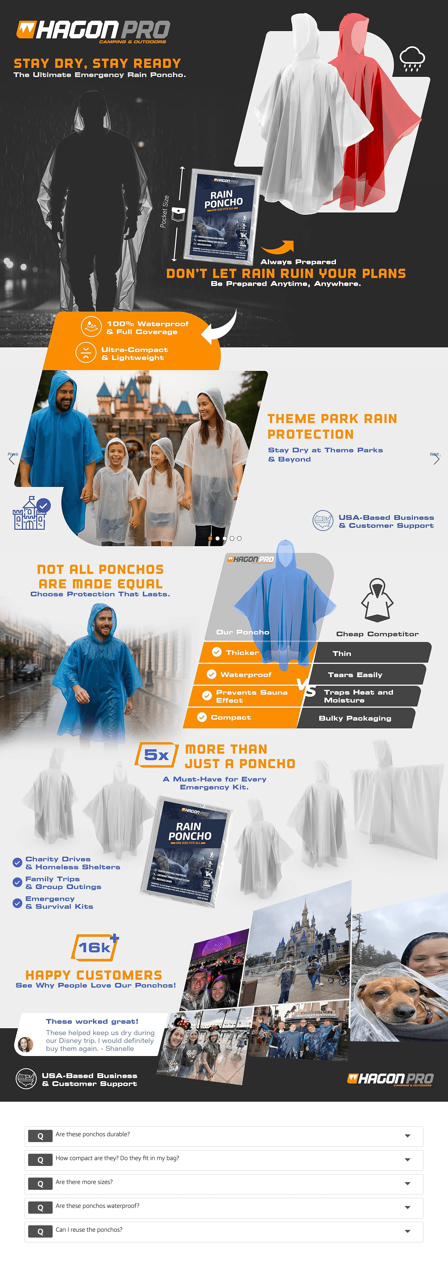 Amazon.com: Hagon PRO Disposable Rain Ponchos for Adults (5 Pack) : Clothing: A+ Premium