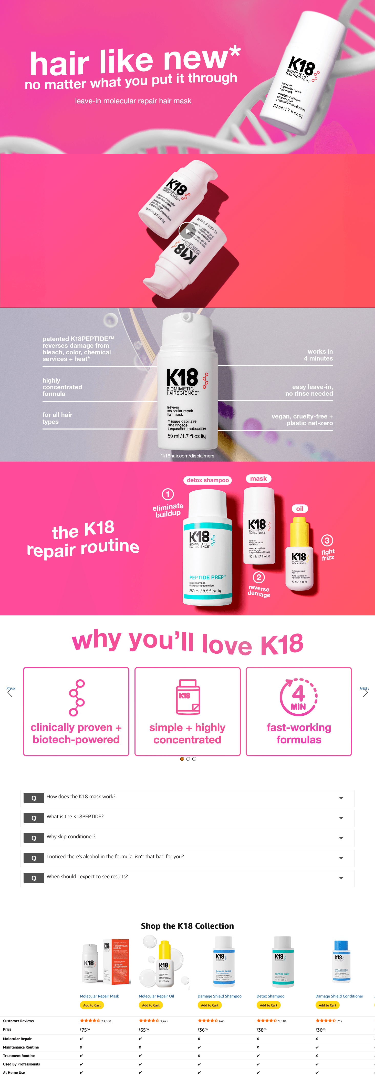 Amazon.com: K18 Mini Leave-In Molecular Hair Mask: A+ Premium