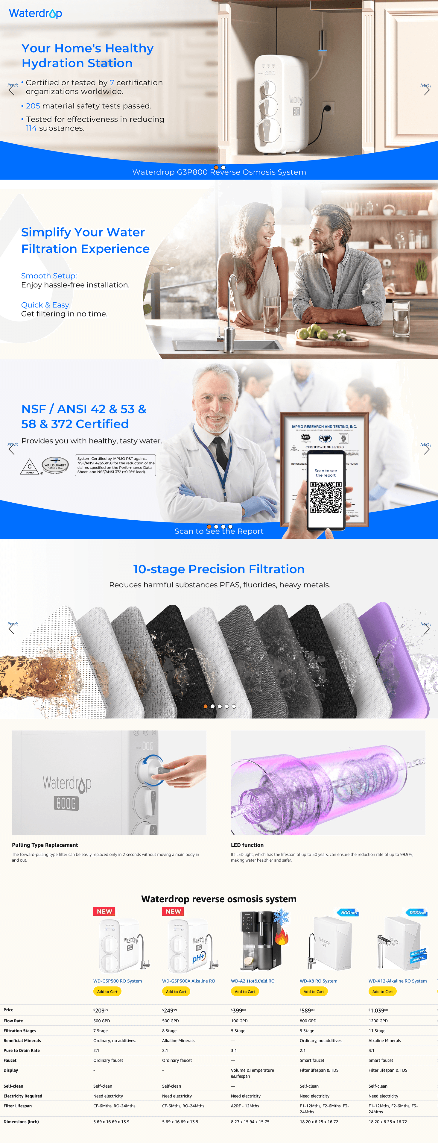 Waterdrop G3P800 Reverse Osmosis System: A+ Premium