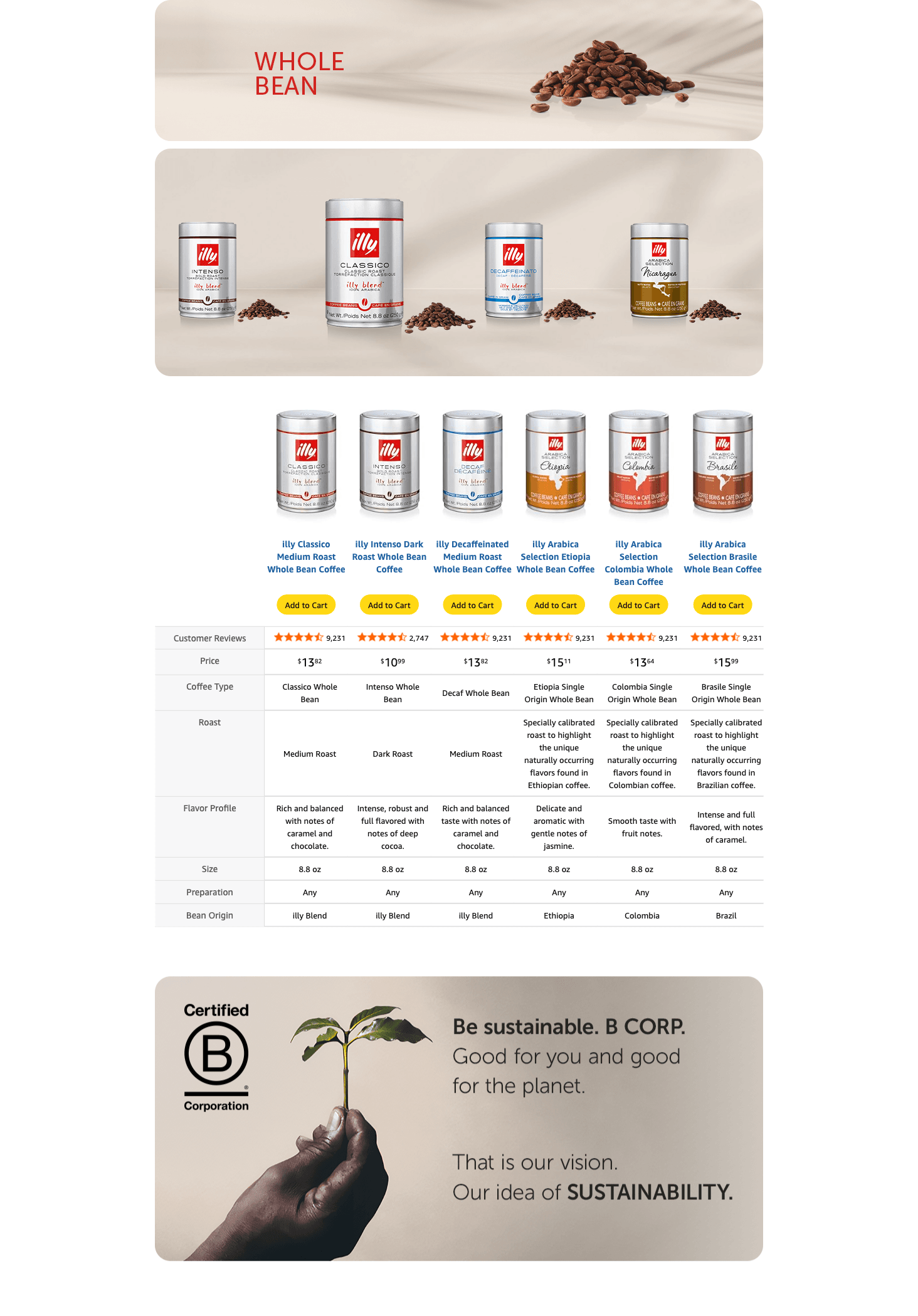 Amazon.com : Illy Whole Bean Coffee: A+ Premium