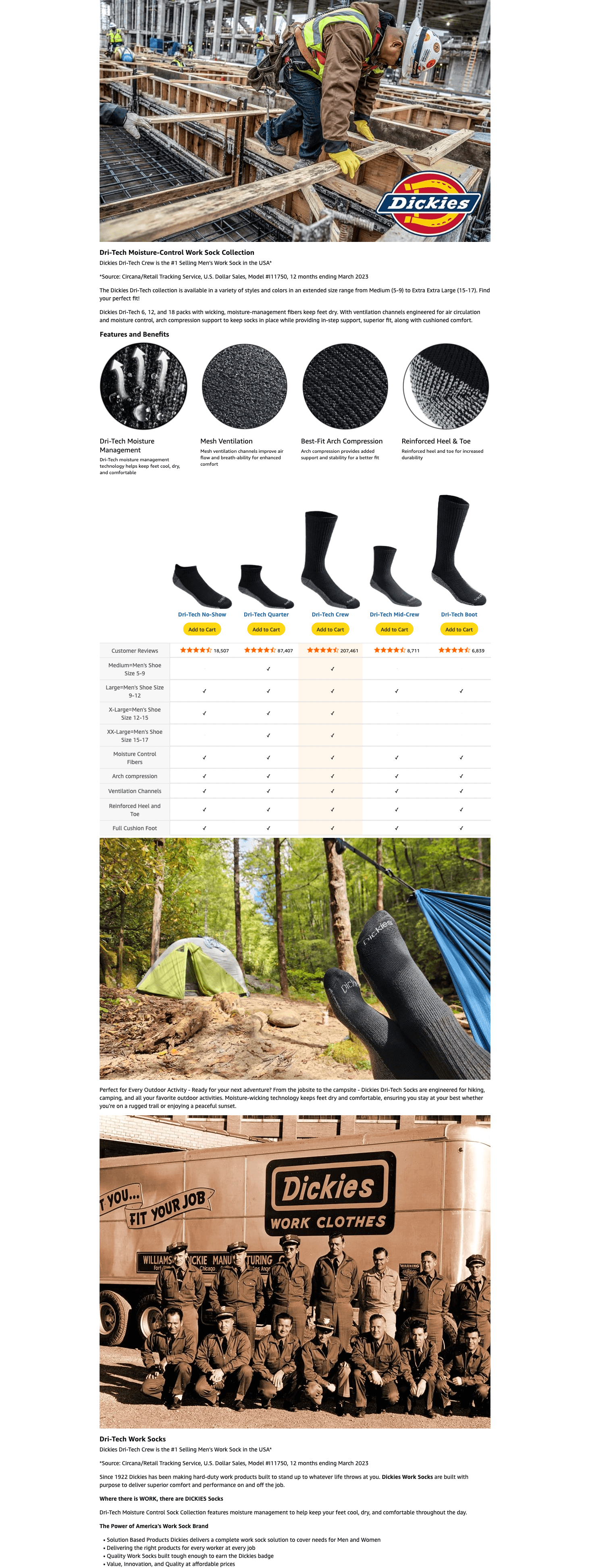 Amazon.com: Dickies Men's Dri-Tech Original Moisture Control Crew Socks: A+ Premium